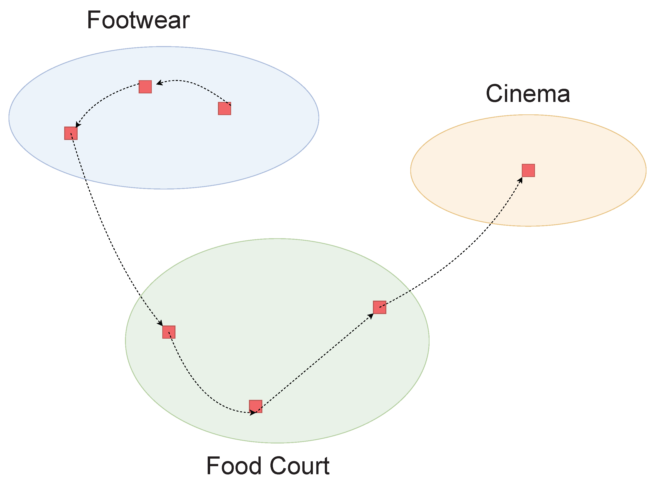 Information 13 00158 g001