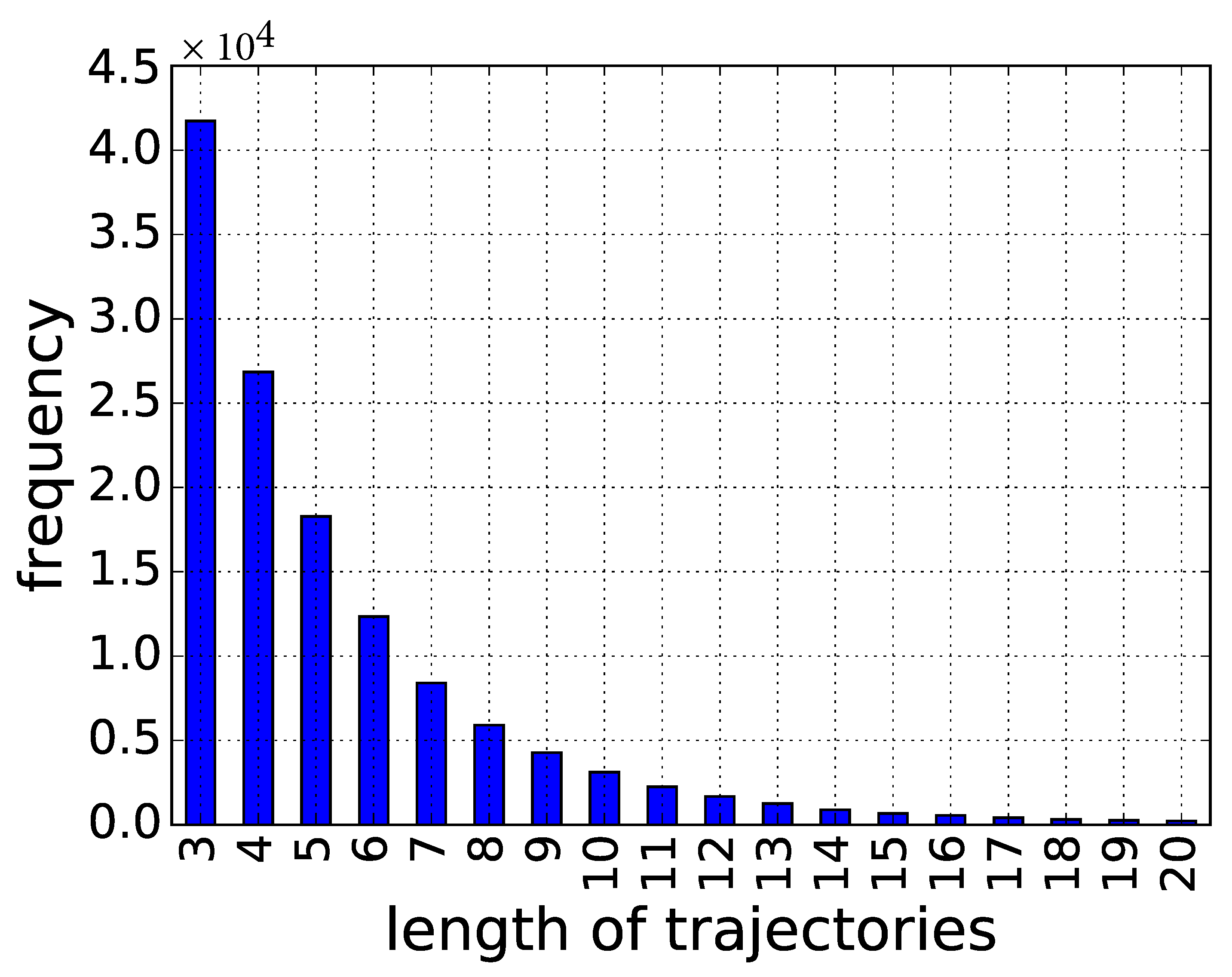Information 13 00158 g004