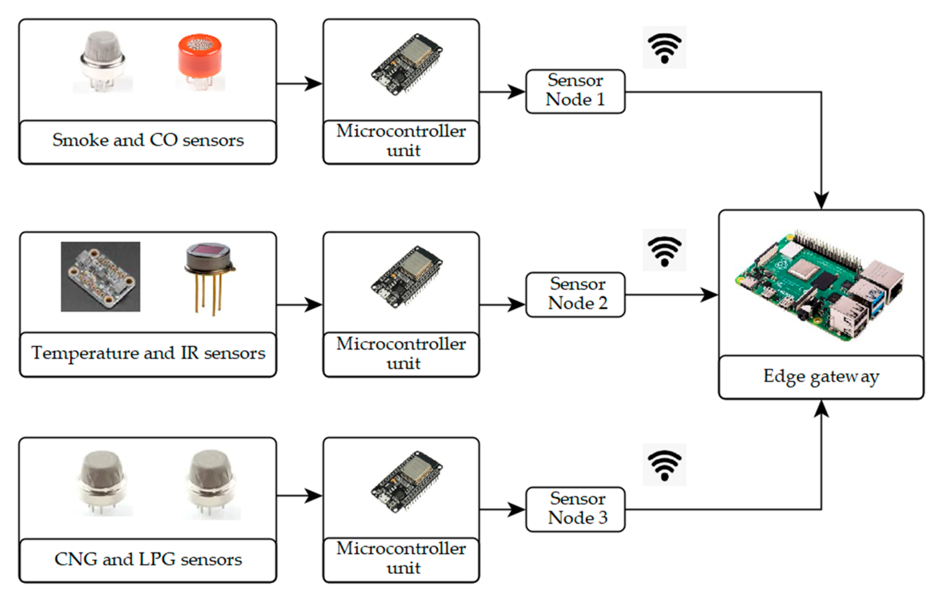 Information 13 00164 g004