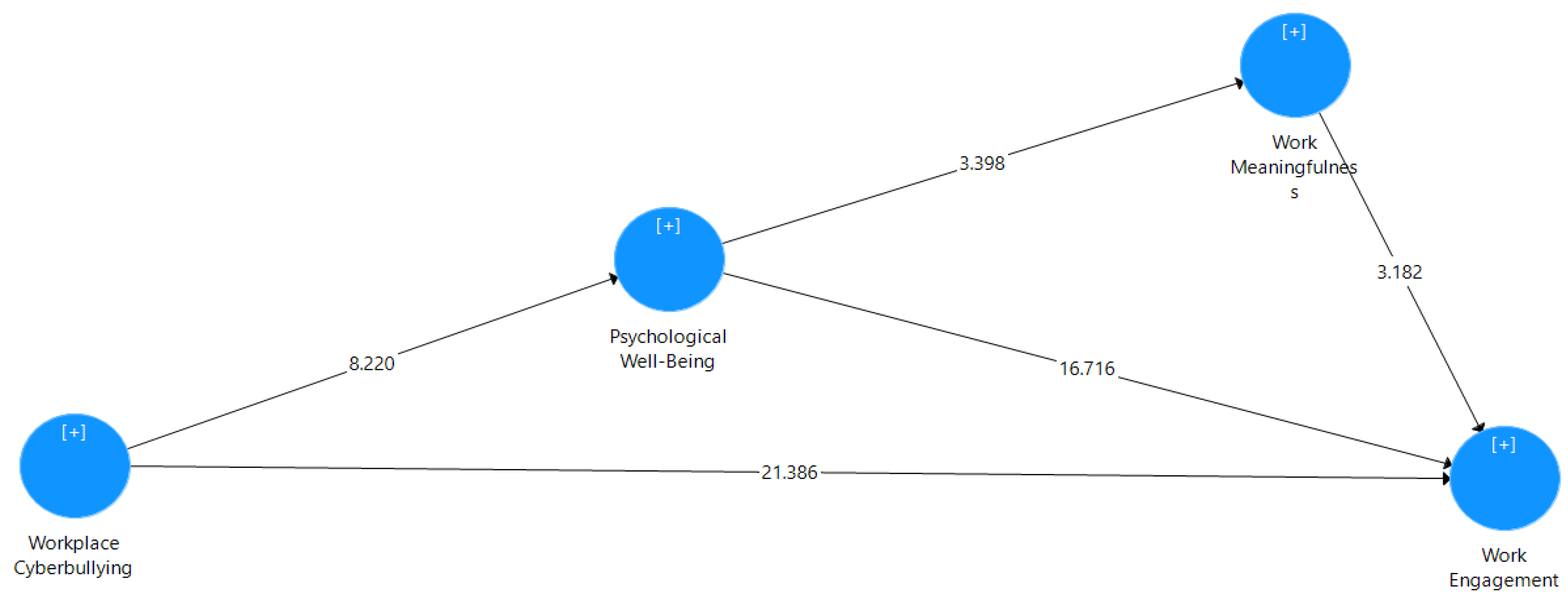 Information 13 00165 g002