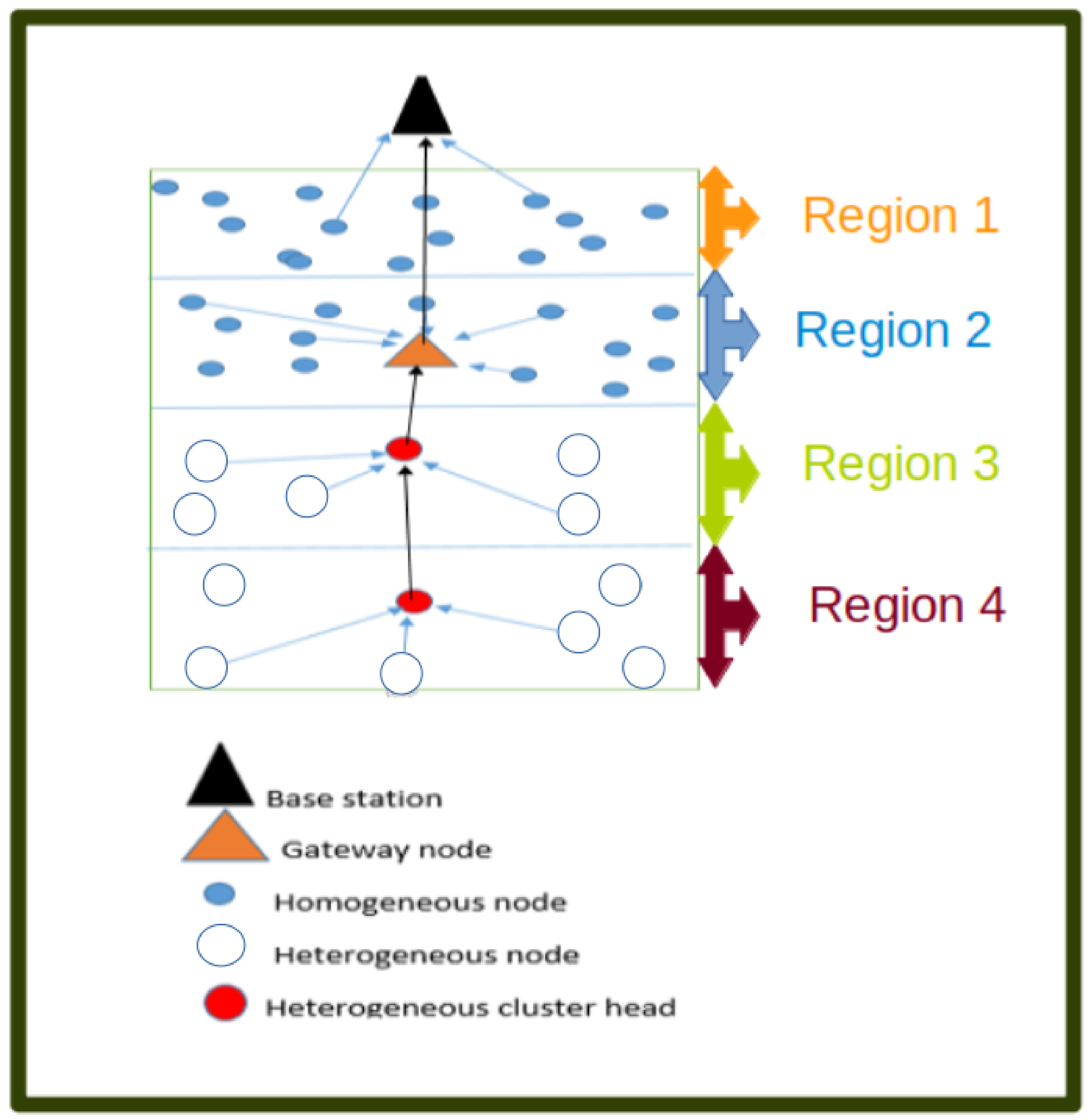 Information 13 00166 g001 550