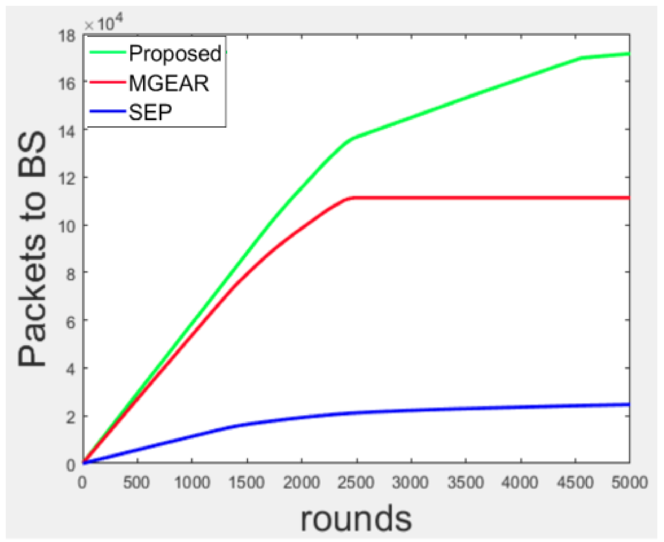 Information 13 00166 g004 550