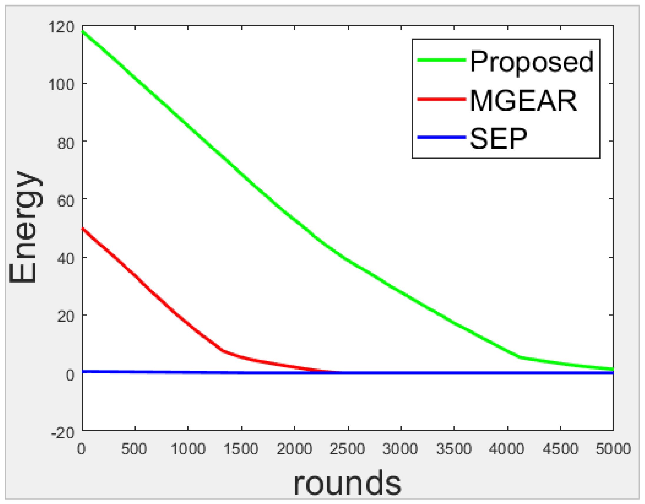 Information 13 00166 g006 550