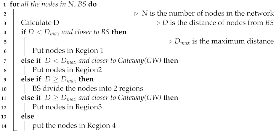 Information 13 00166 i001