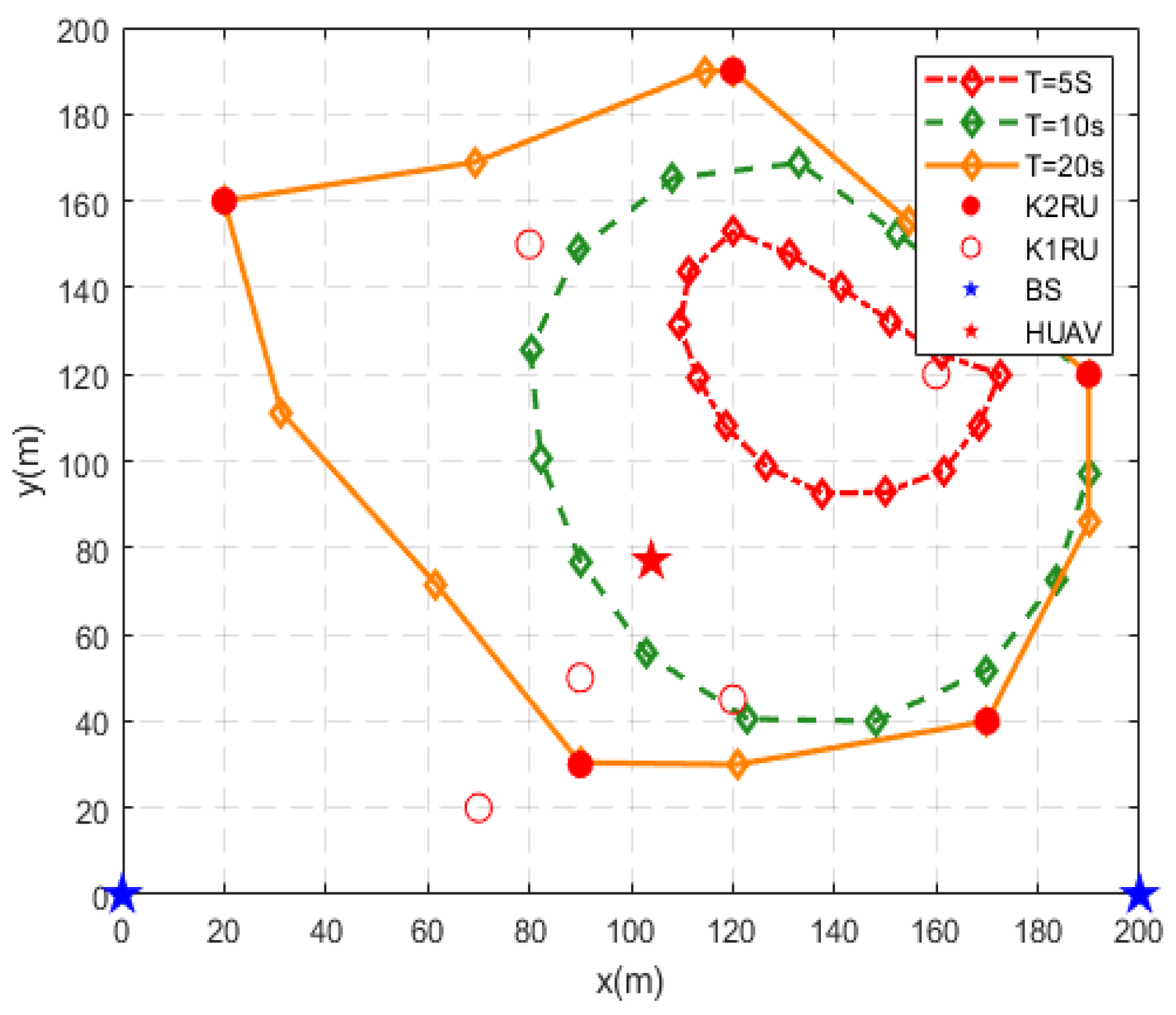 Information 13 00167 g002