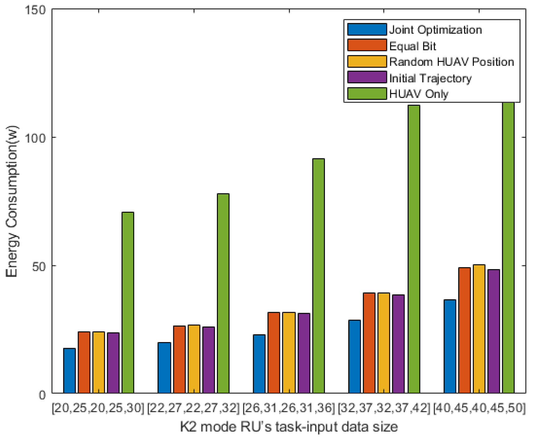 Information 13 00167 g003