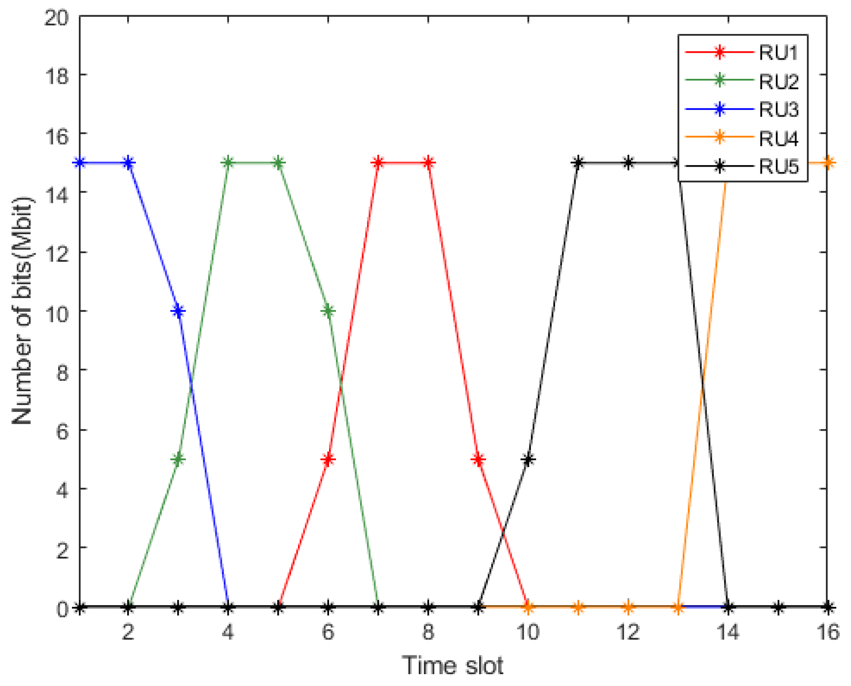 Information 13 00167 g004