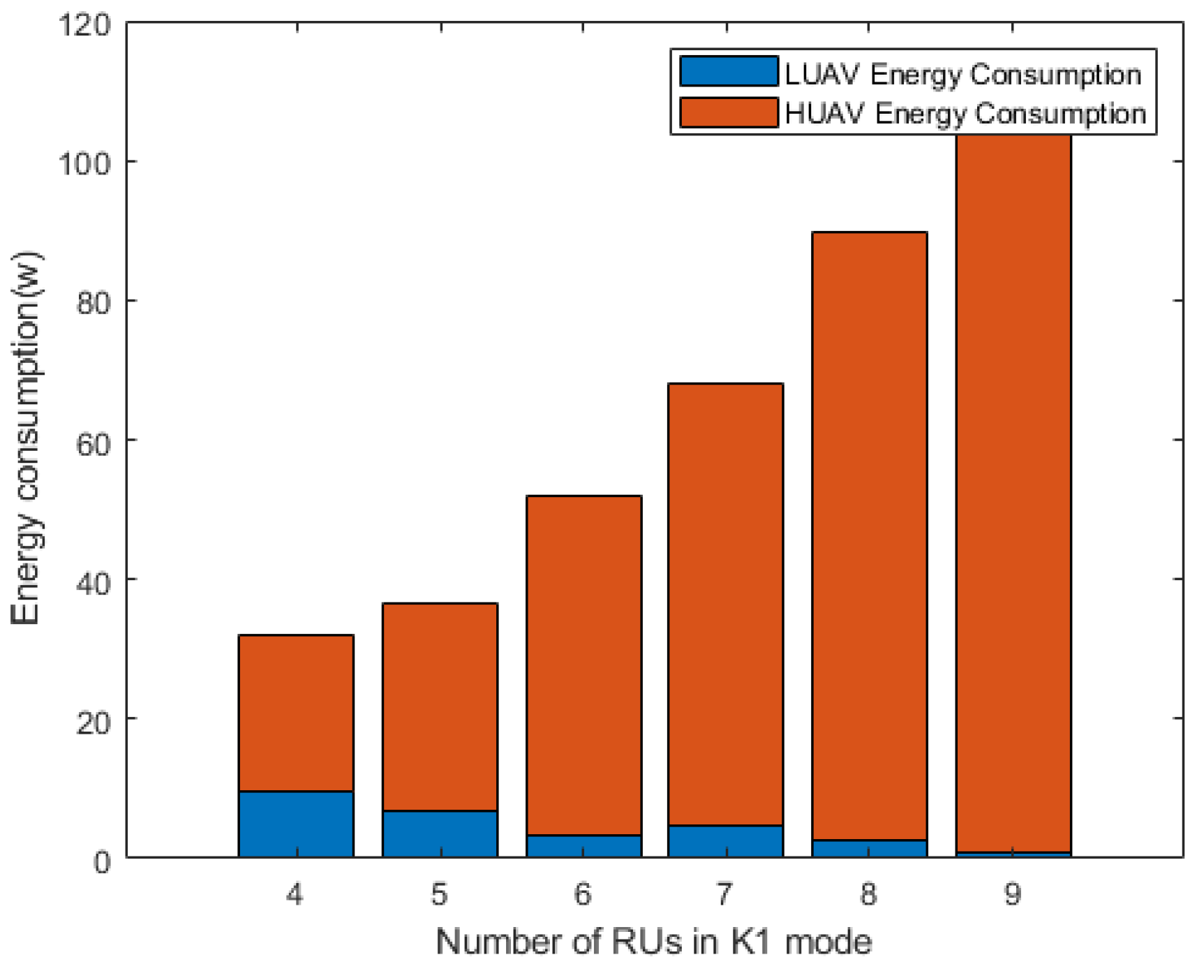 Information 13 00167 g005