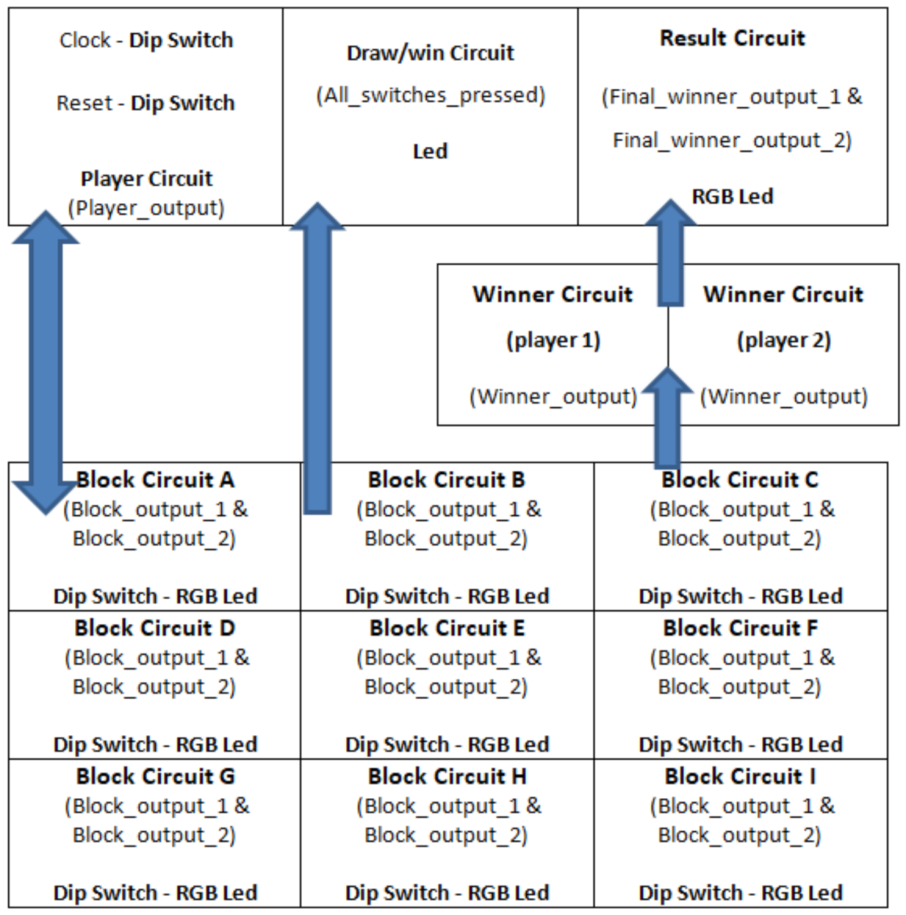 Information 13 00177 g002 Information 13 00177 g002