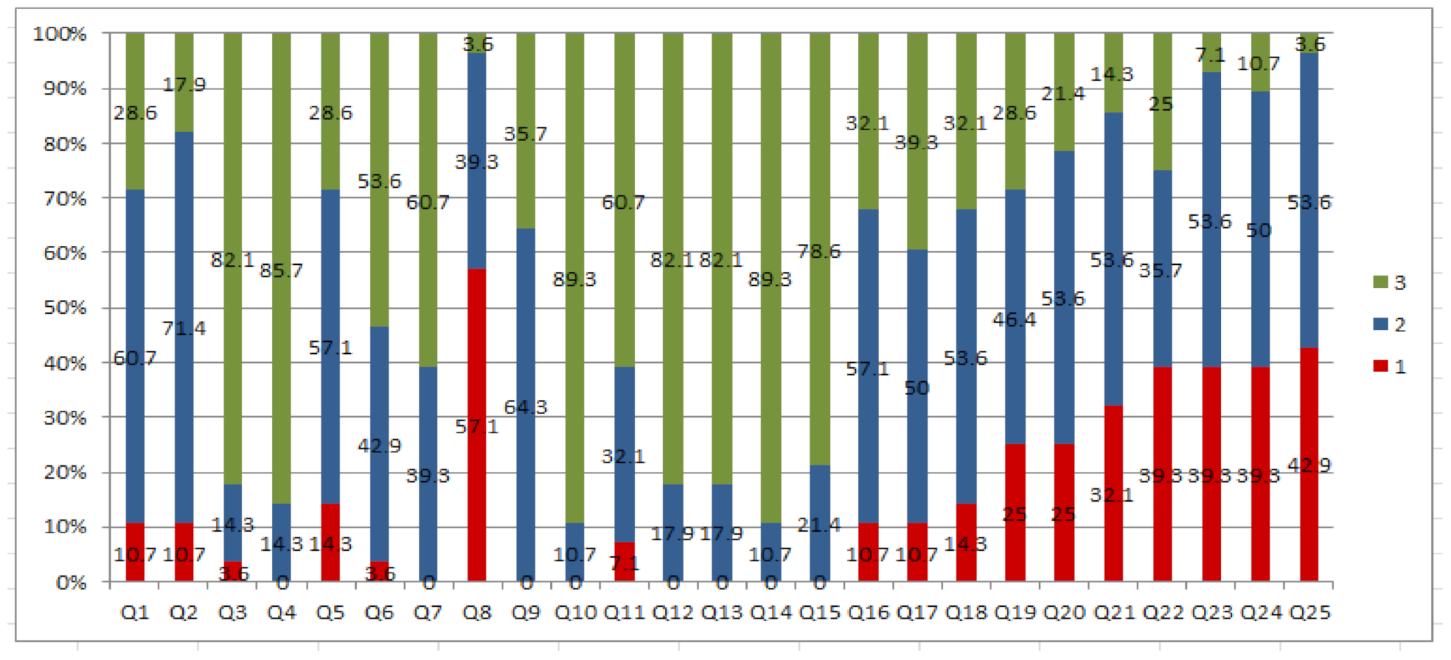 Information 13 00177 g008 Information 13 00177 g008