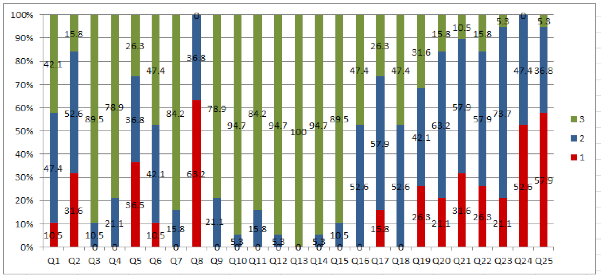 Information 13 00177 g009 Information 13 00177 g009
