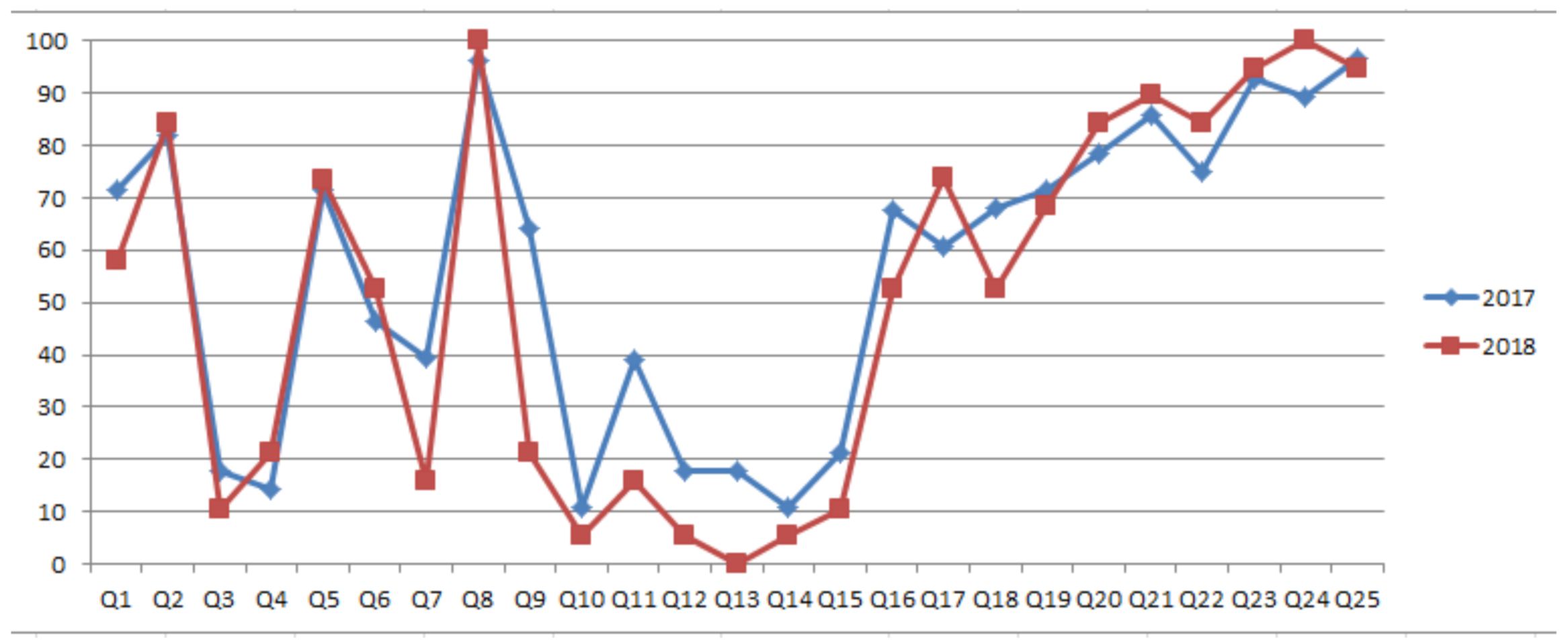Information 13 00177 g010 Information 13 00177 g010