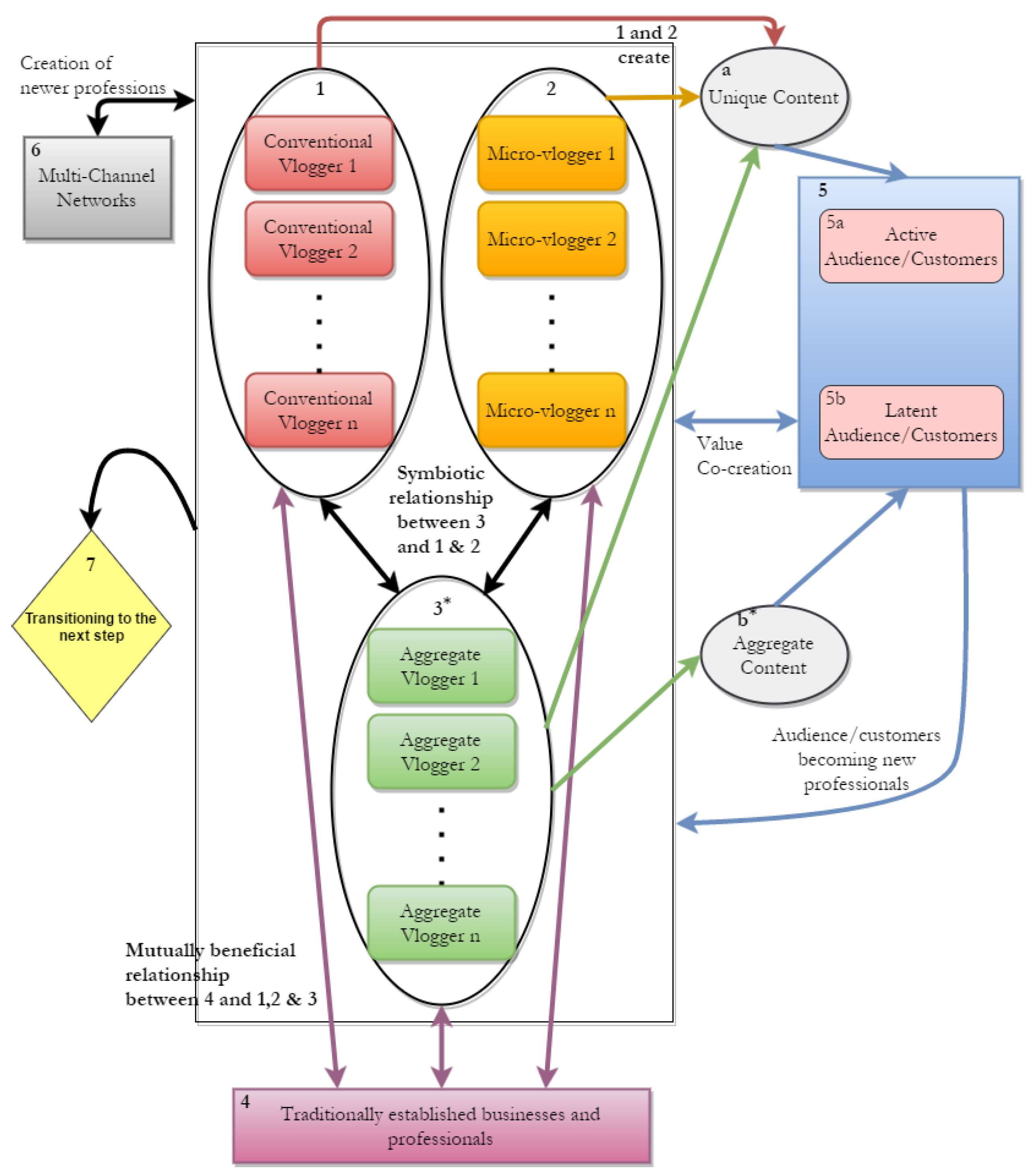 Information 13 00178 g006 Information 13 00178 g006