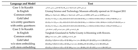 Information 13 00180 i001