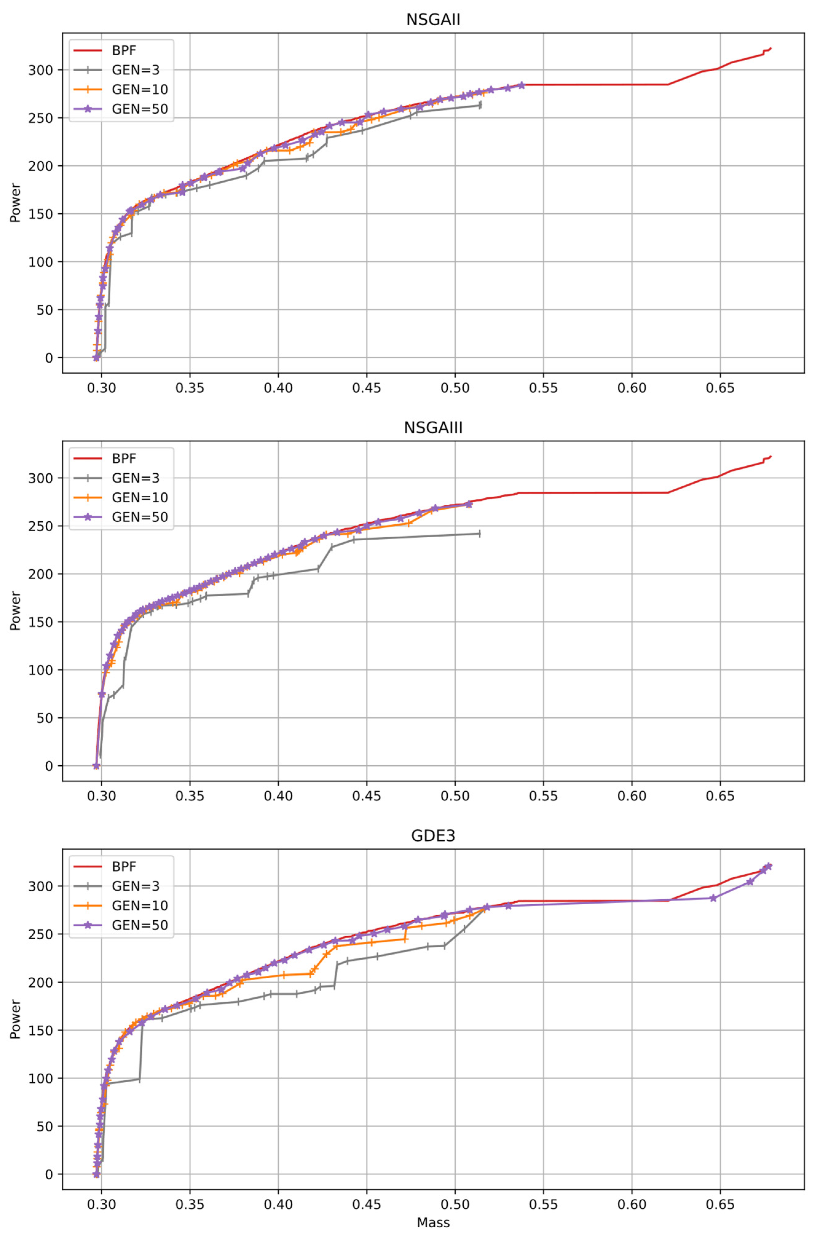 Information 13 00182 g005 Information 13 00182 g005
