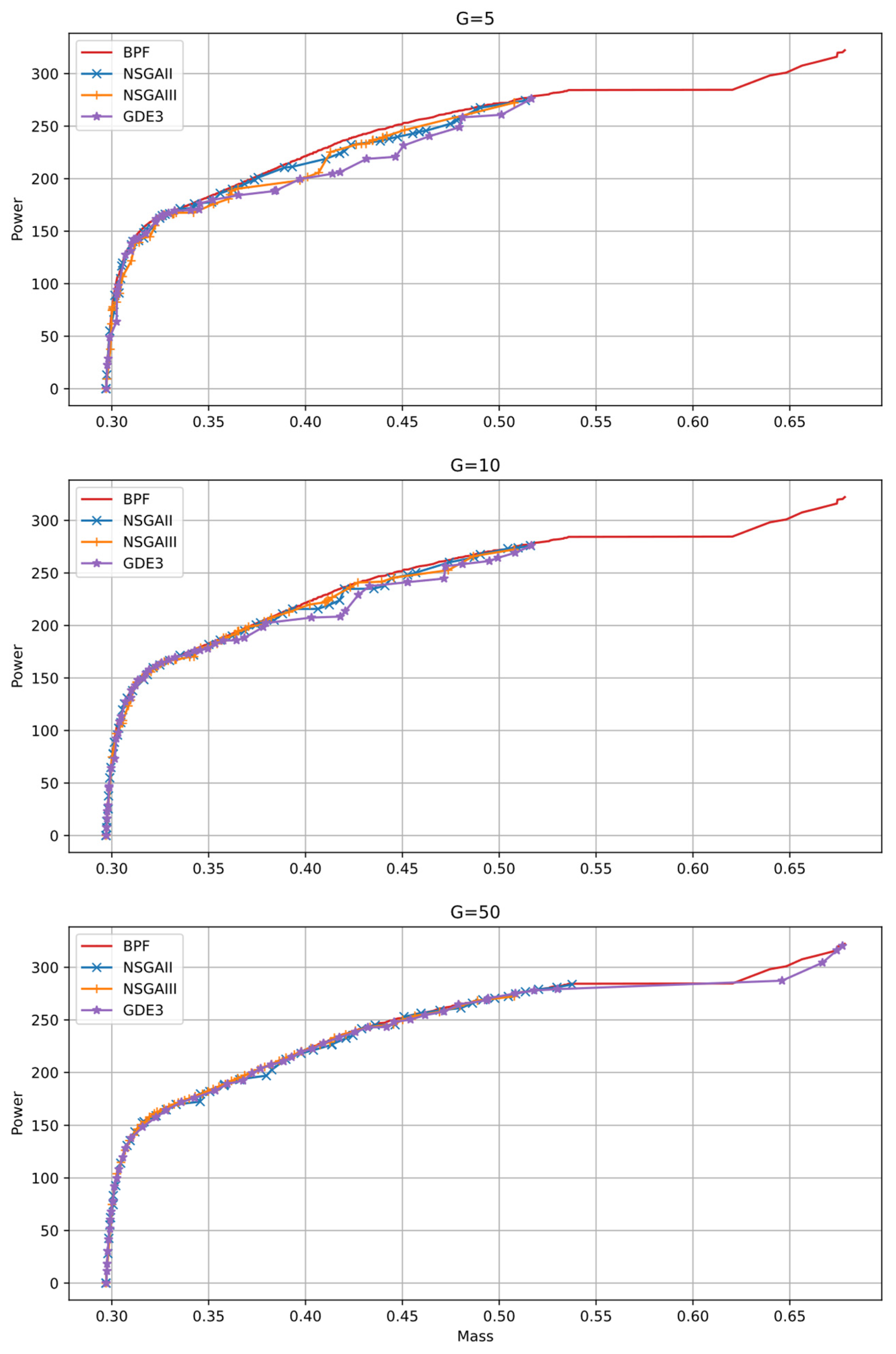 Information 13 00182 g006 Information 13 00182 g006