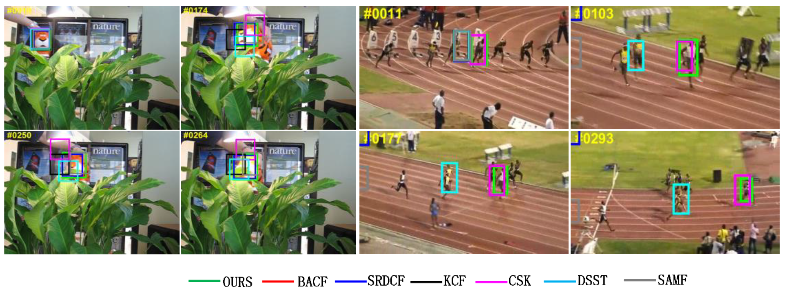 Information 13 00184 g007