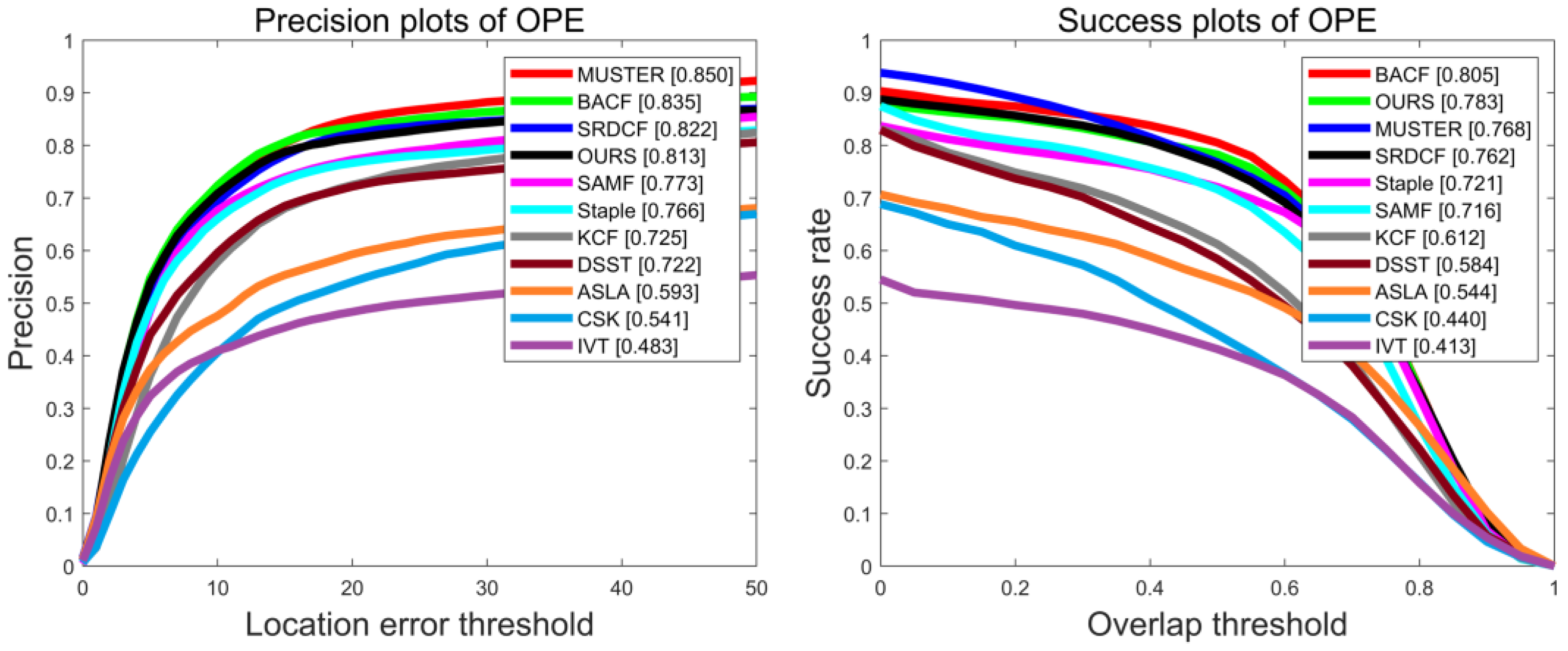 Information 13 00184 g011