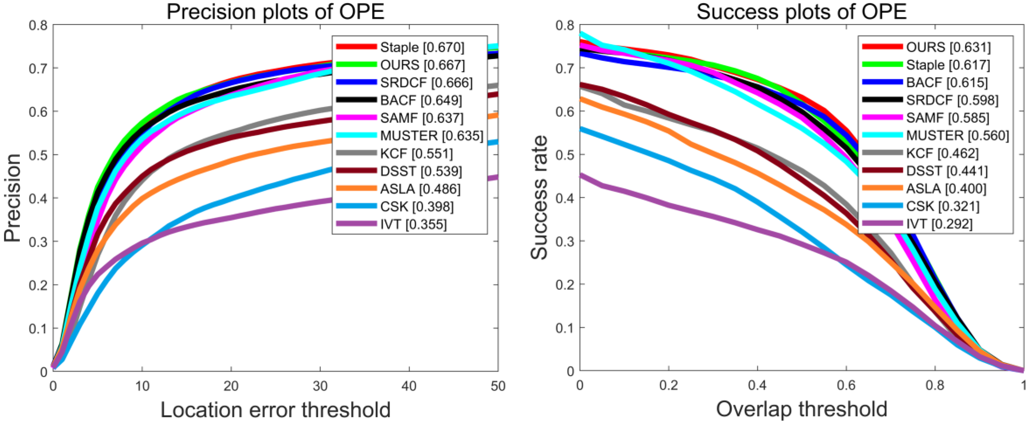 Information 13 00184 g013