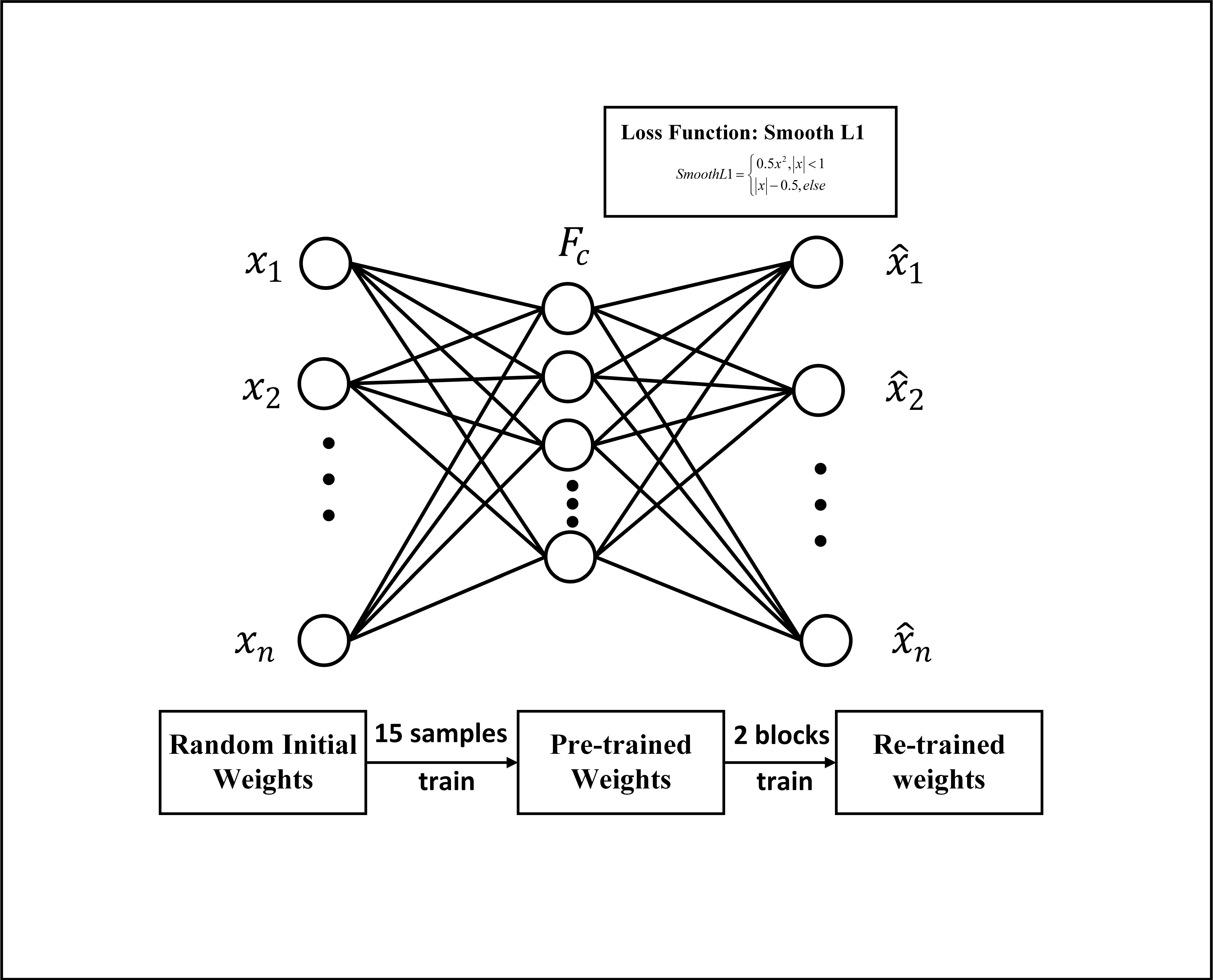 Information 13 00186 g004