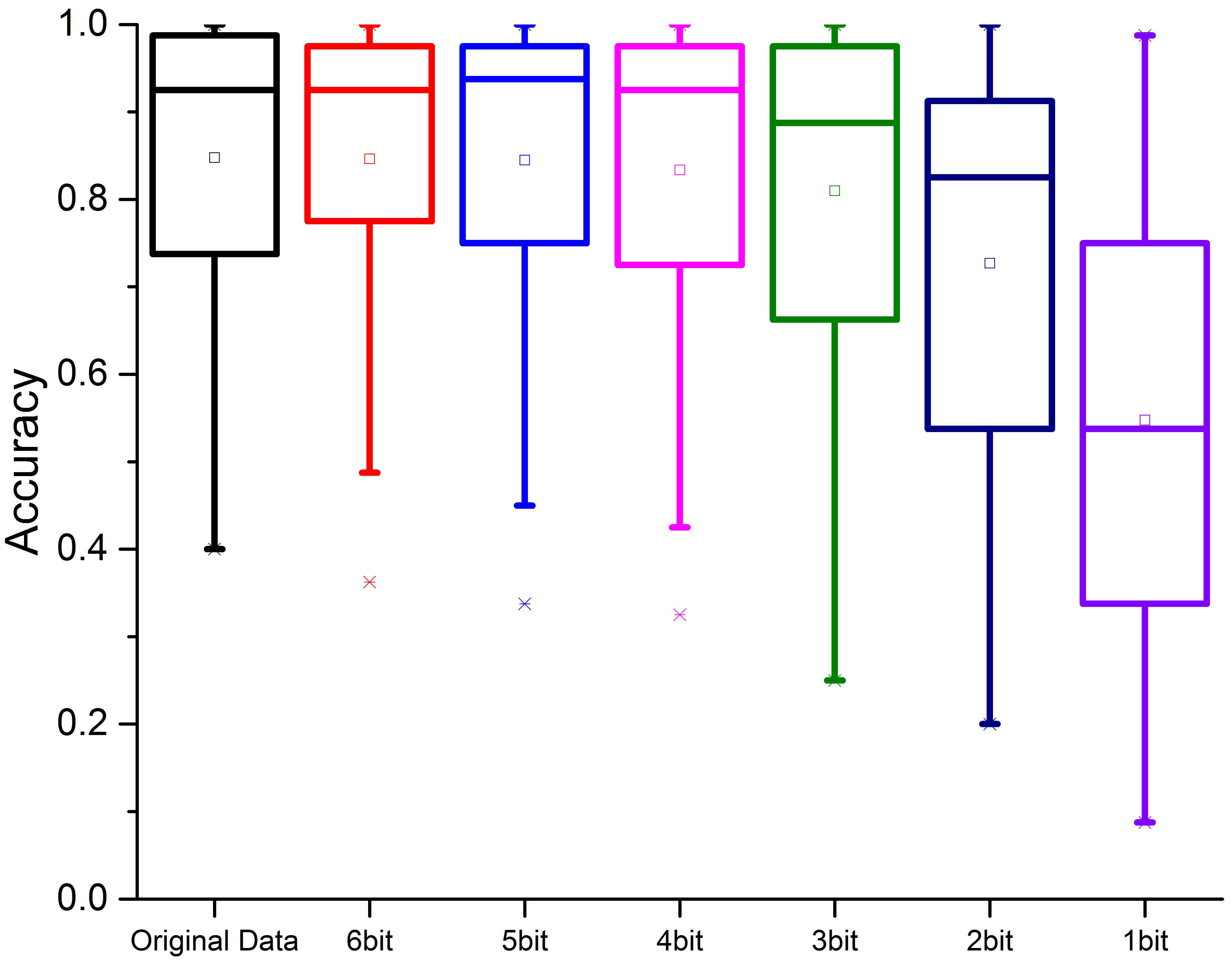 Information 13 00186 g009