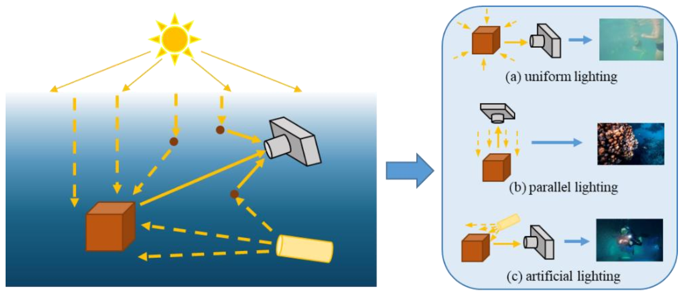 Information 13 00187 g002