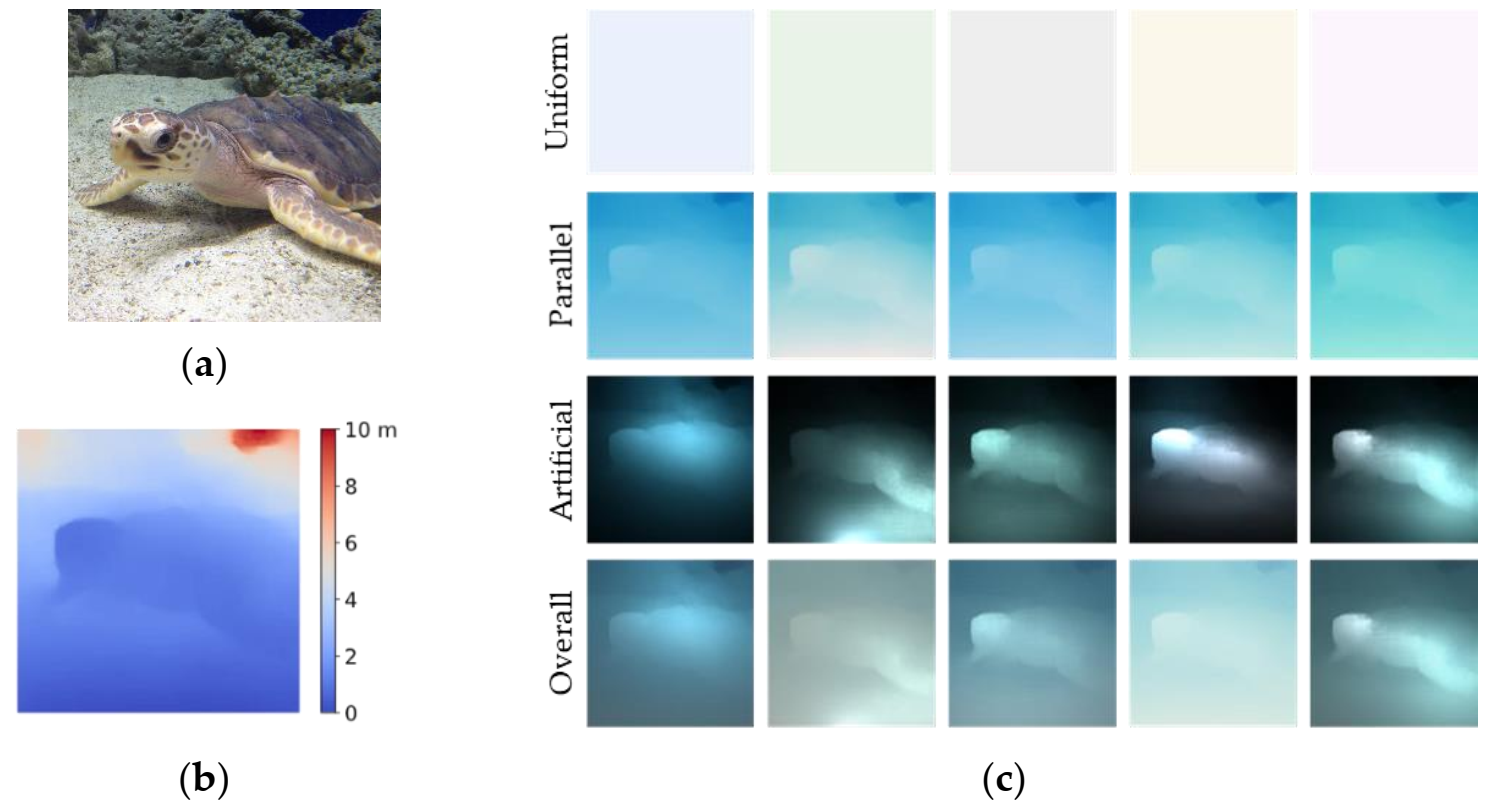 Information 13 00187 g004