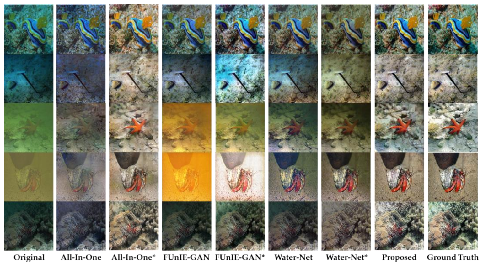 Information 13 00187 g008