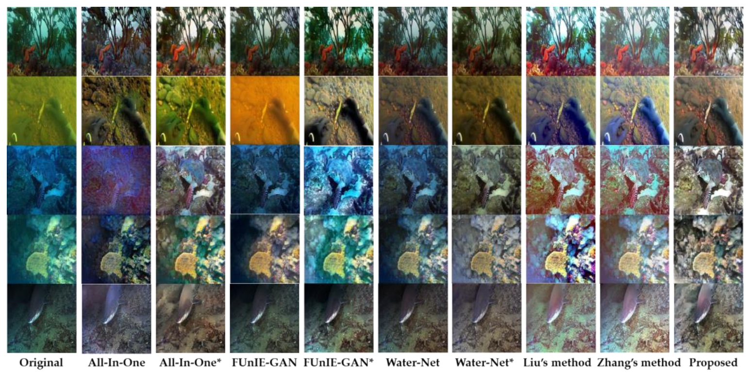 Information 13 00187 g009