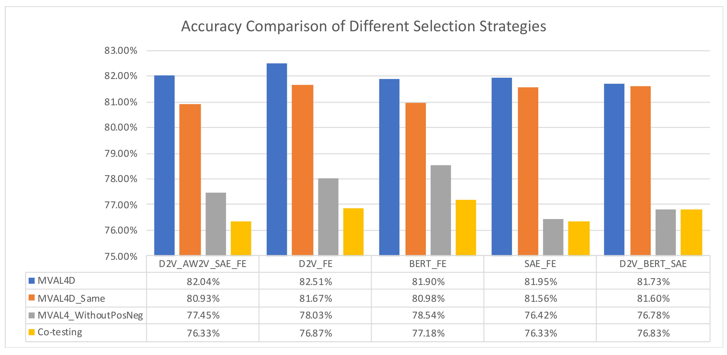 Information 13 00189 g005 550