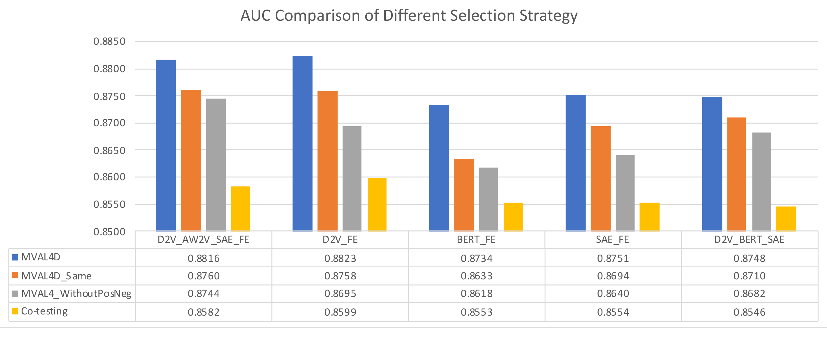 Information 13 00189 g006 550