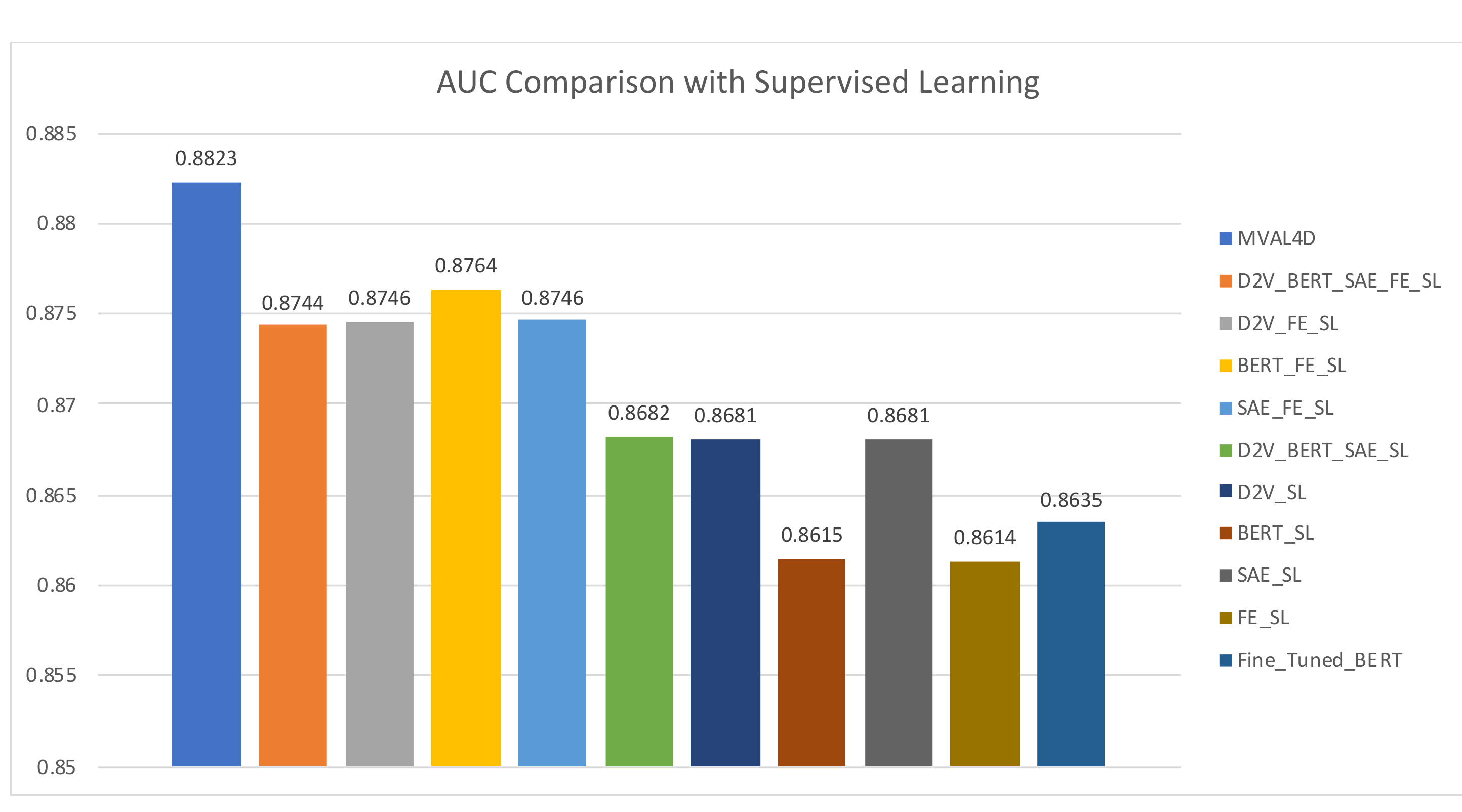 Information 13 00189 g010 550