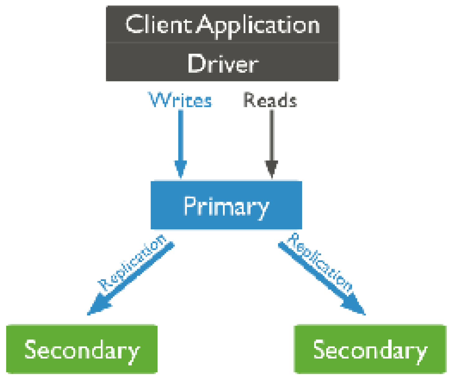 Information 13 00190 g002