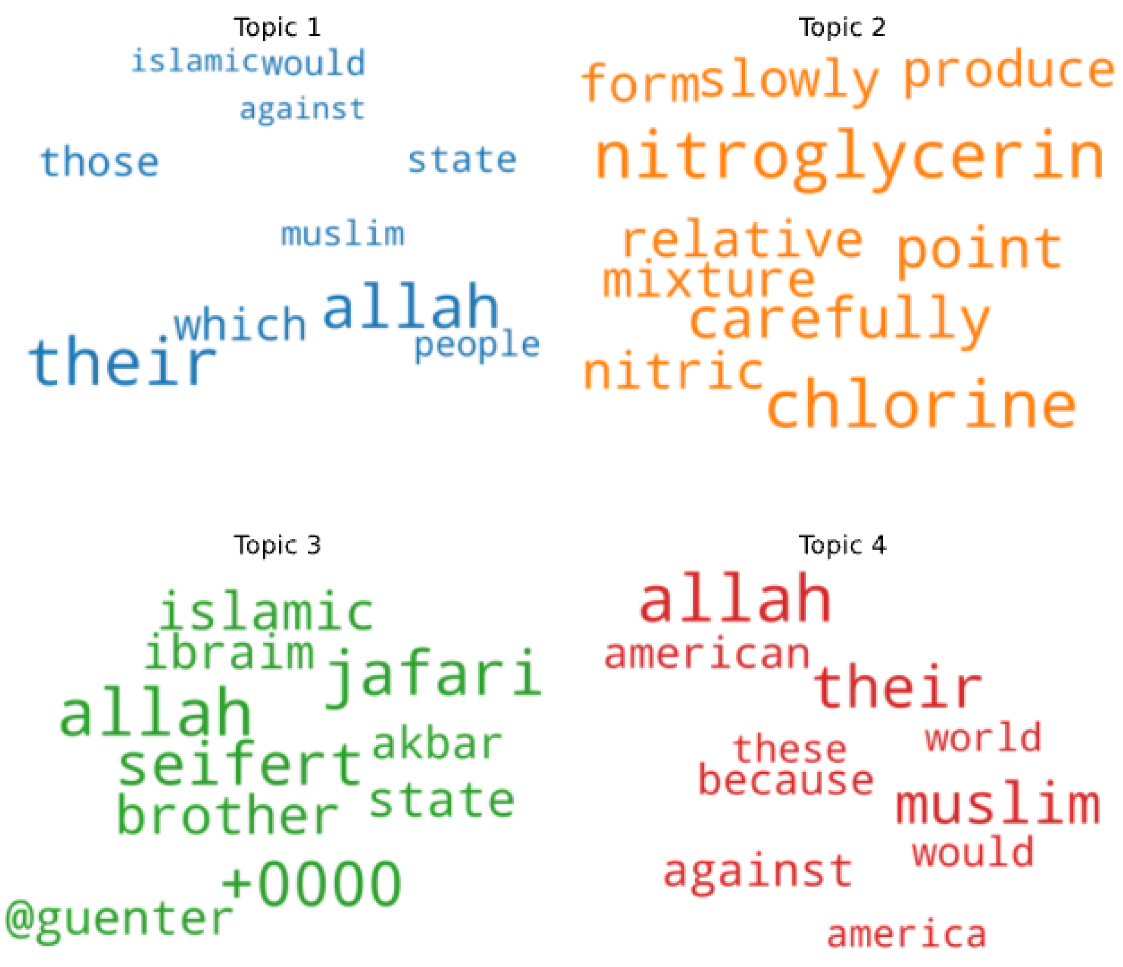 Information 13 00193 g007