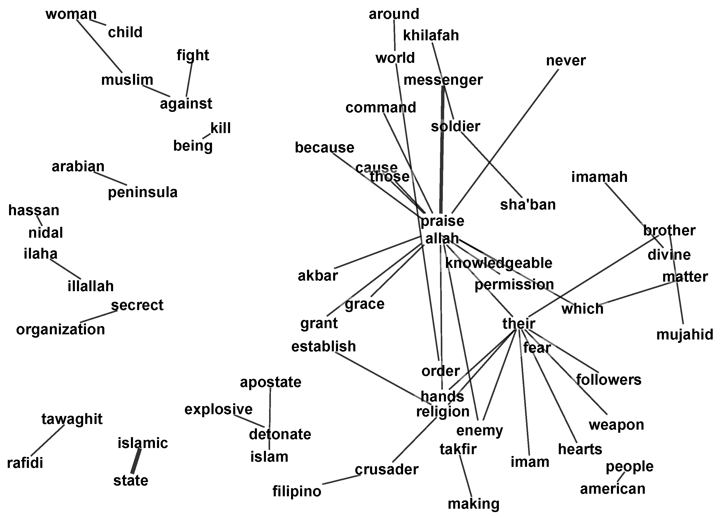 Information 13 00193 g008