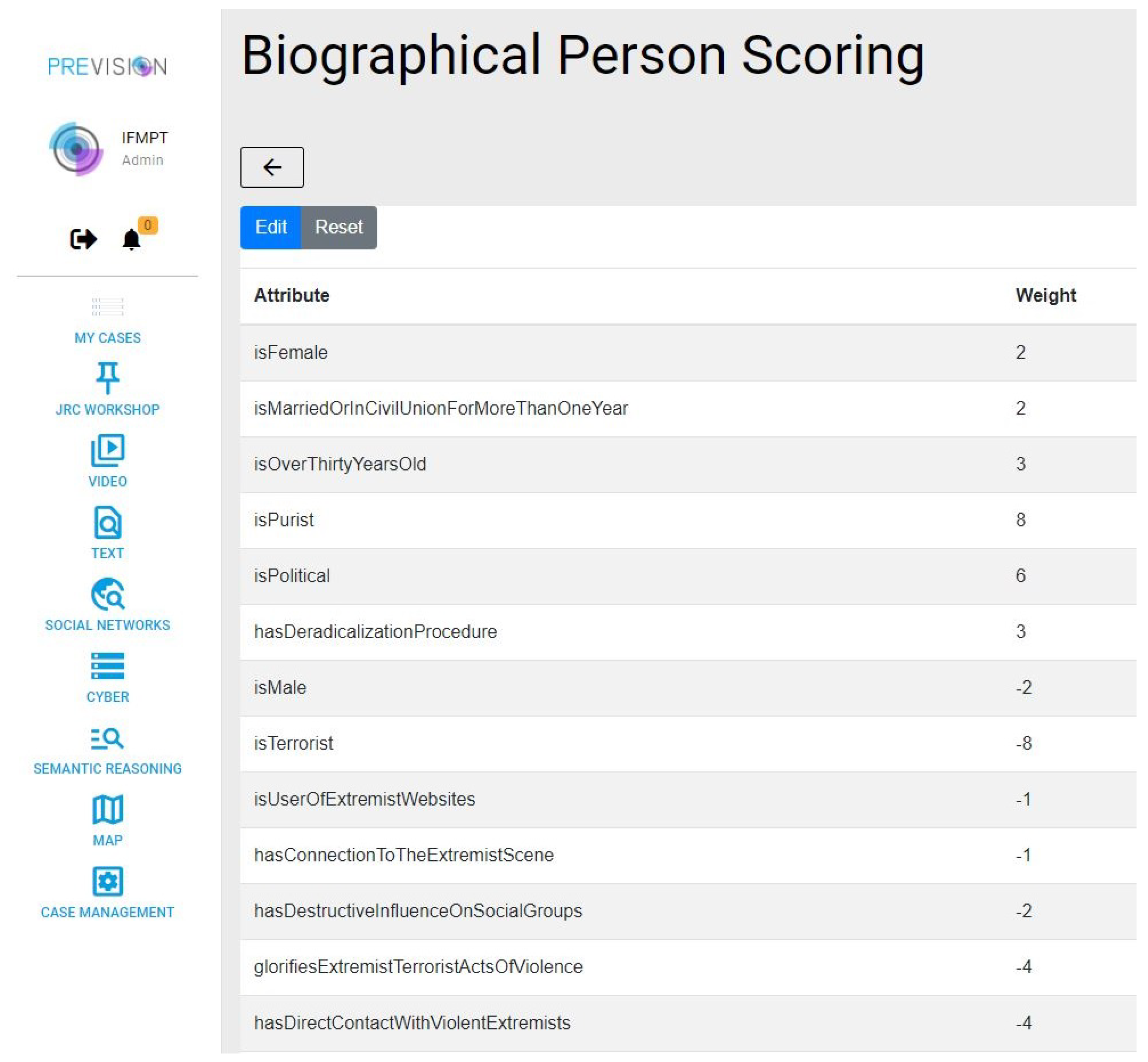 Information 13 00193 g011