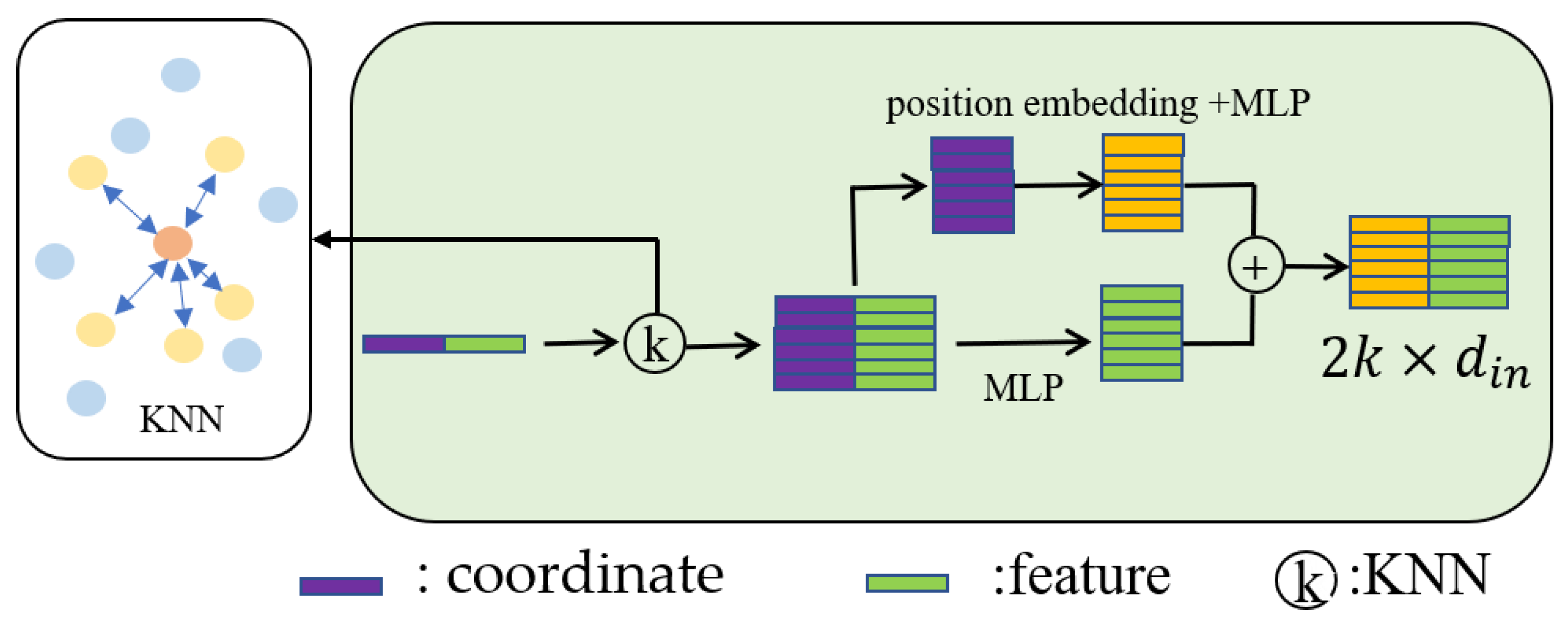 Information 13 00198 g003