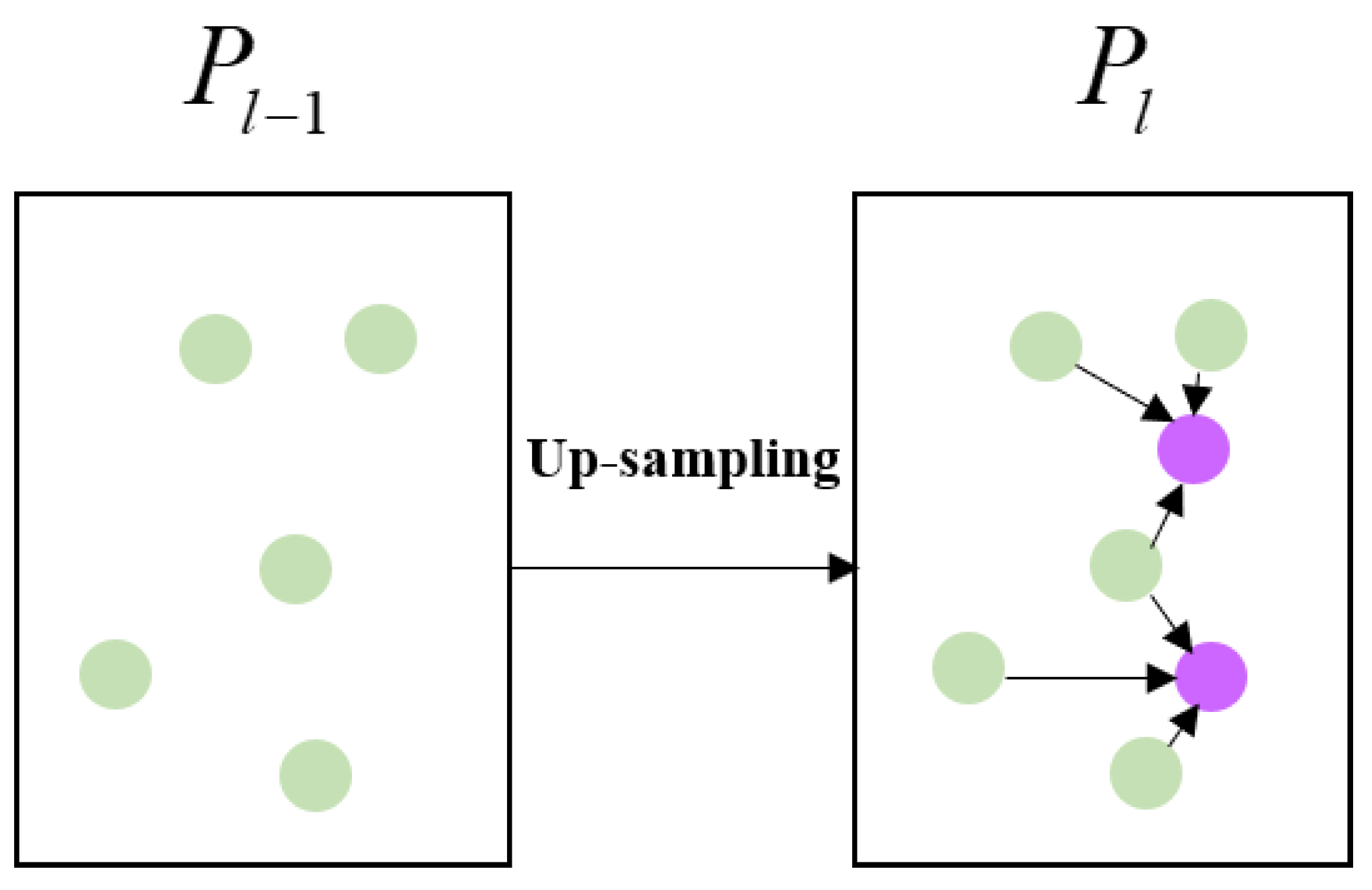 Information 13 00198 g009