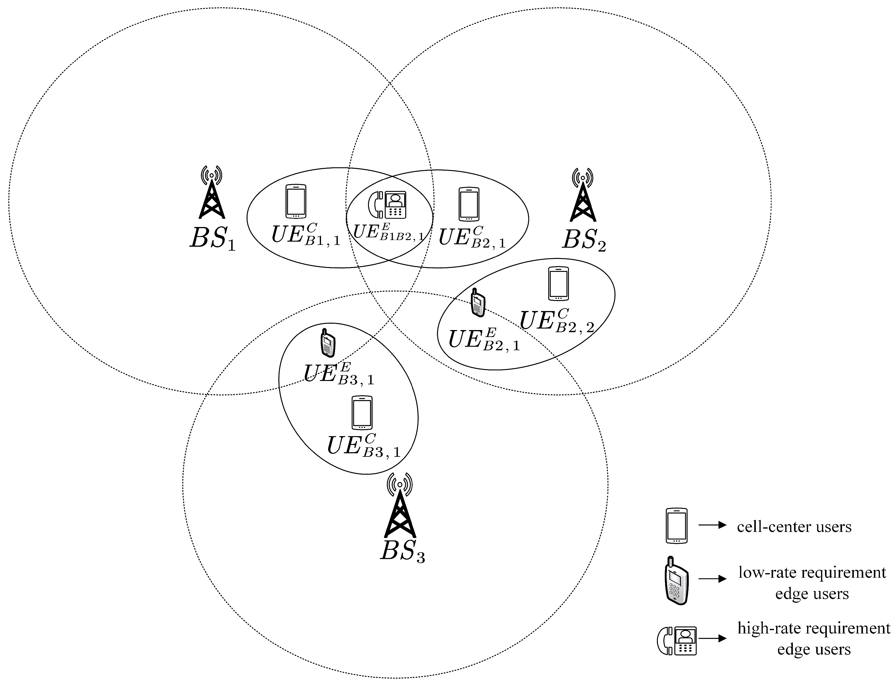 Information 13 00200 g001 550