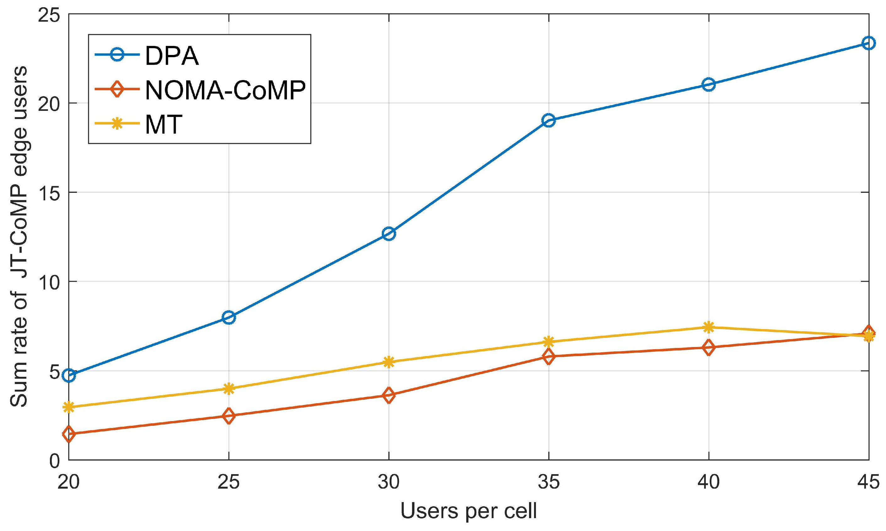 Information 13 00200 g004 550