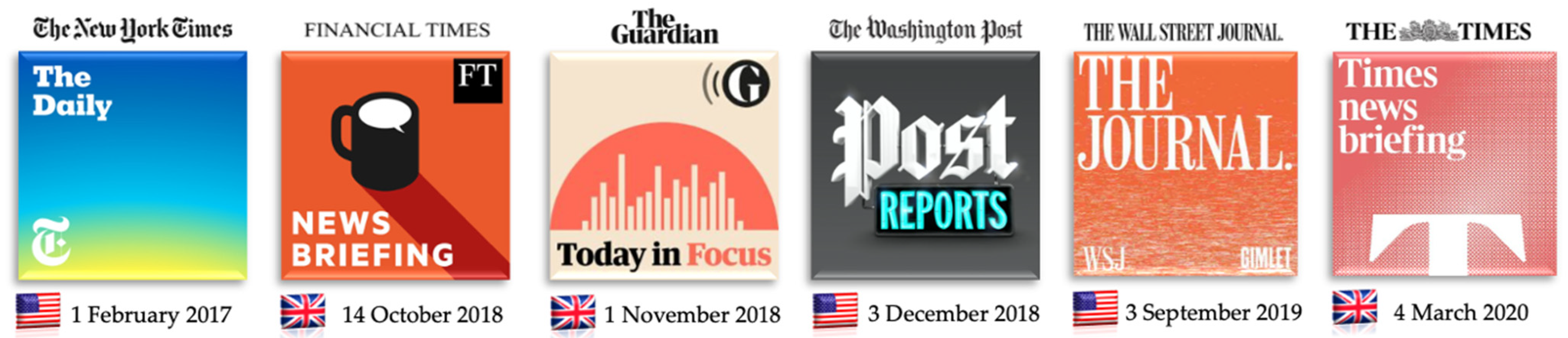 Information 13 00204 g001