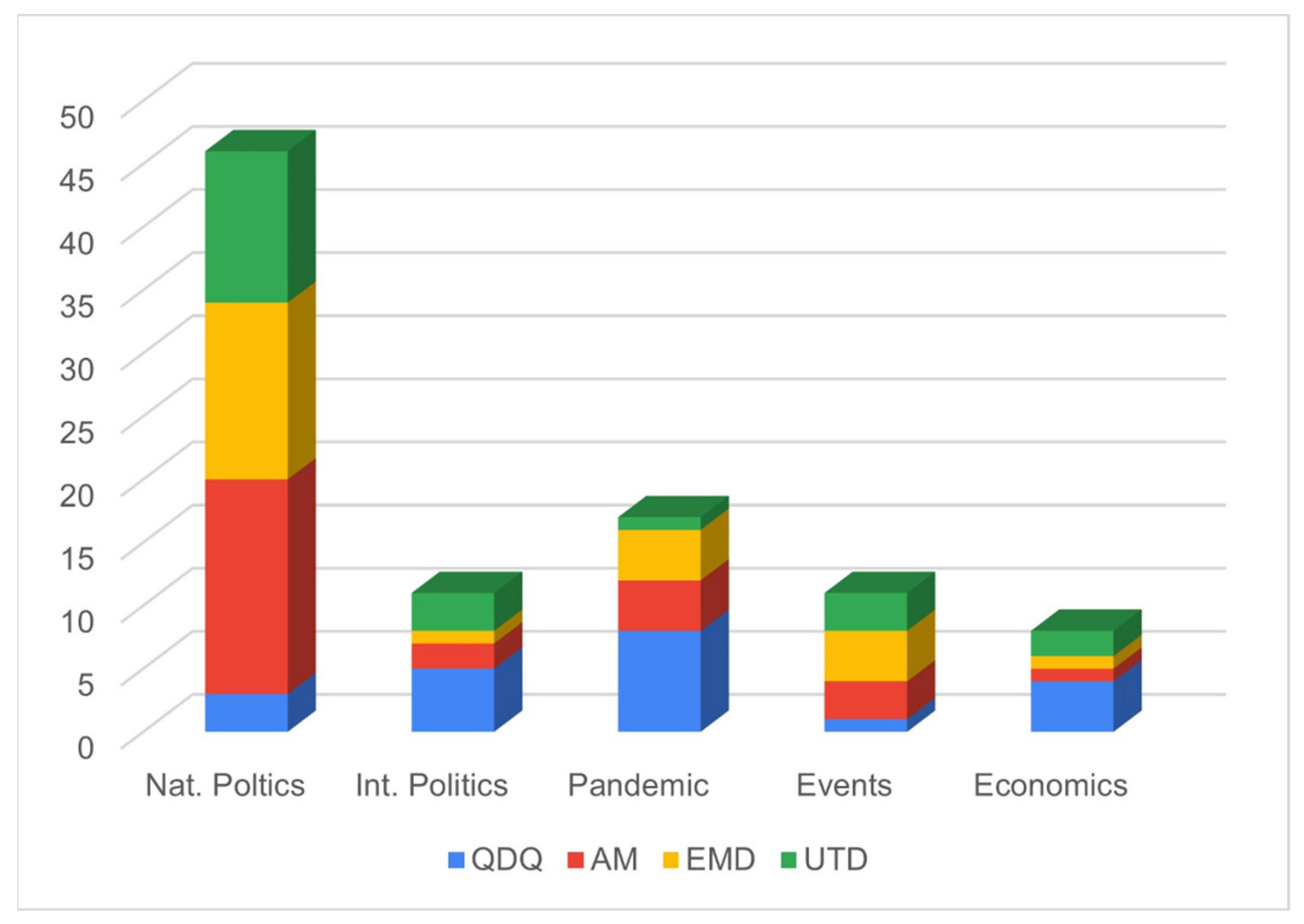 Information 13 00204 g004
