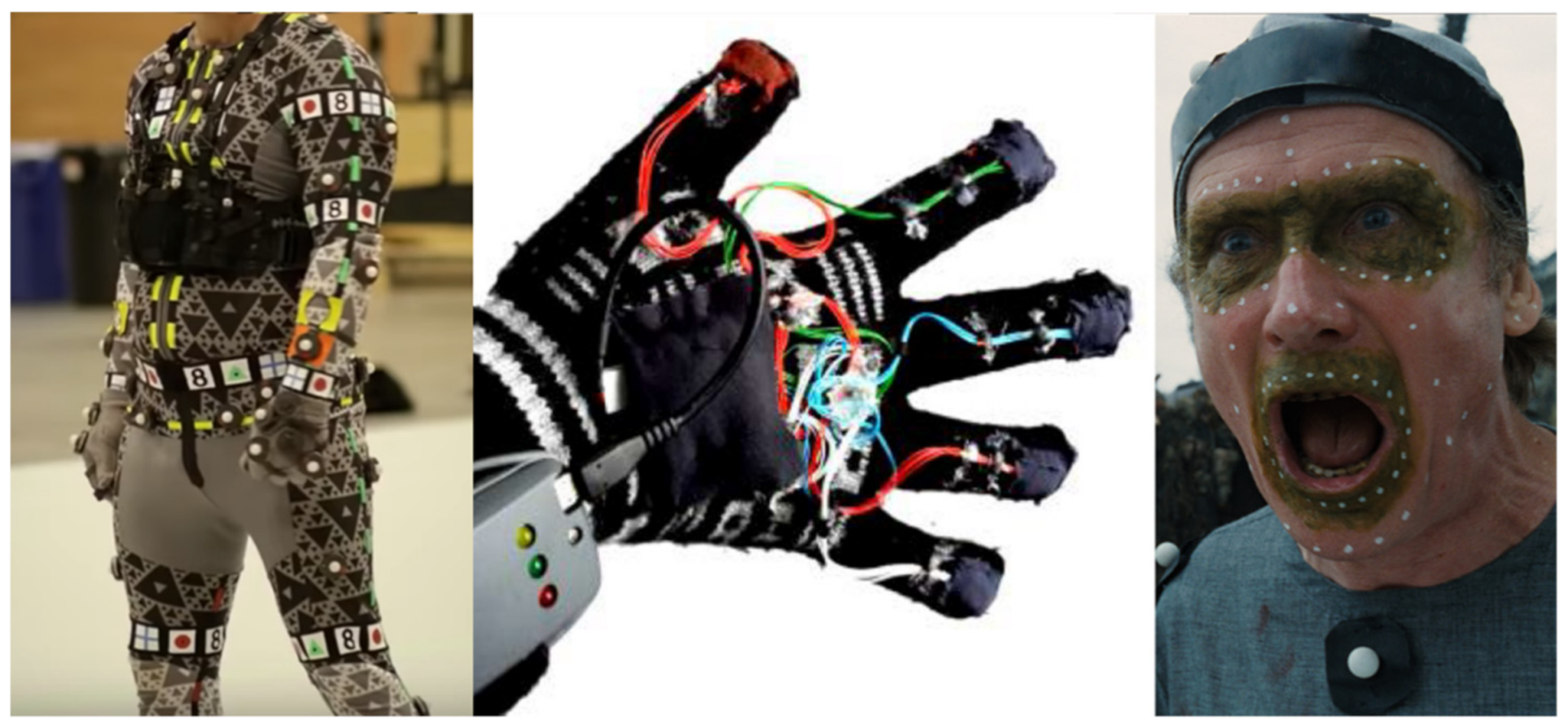 Information 13 00206 g005 550