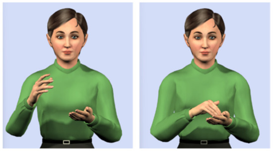 Information | Free Full-Text | Sign Language Avatars: A Question of Representation Information | Free Full-Text | Sign Language Avatars: A Question of Representation