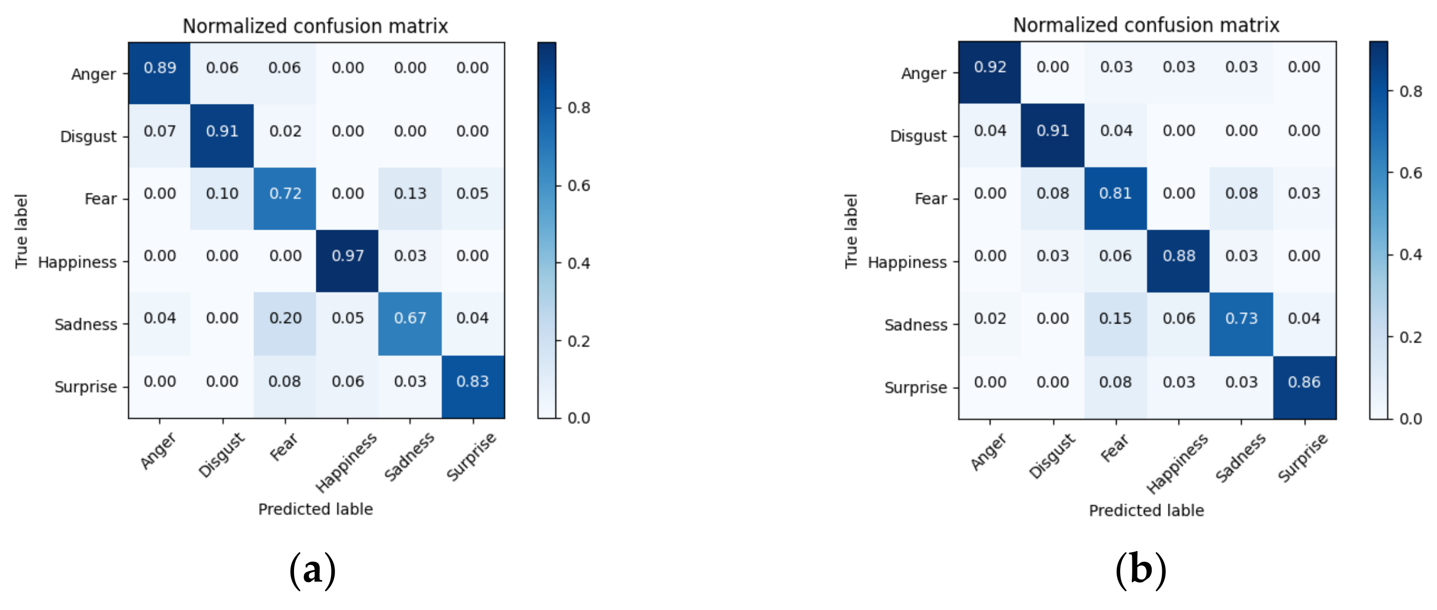 Information 13 00207 g008
