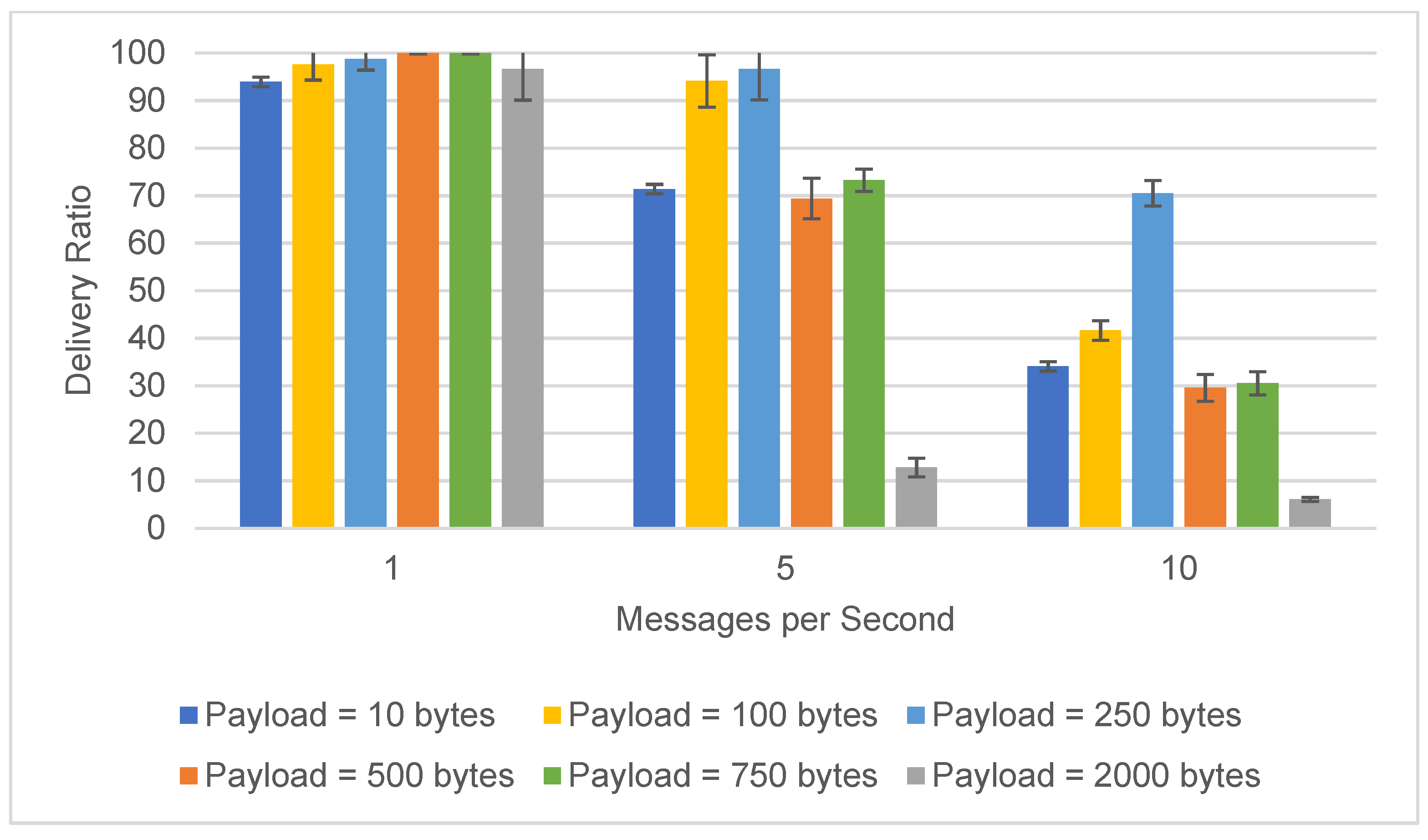 Information 13 00210 g010