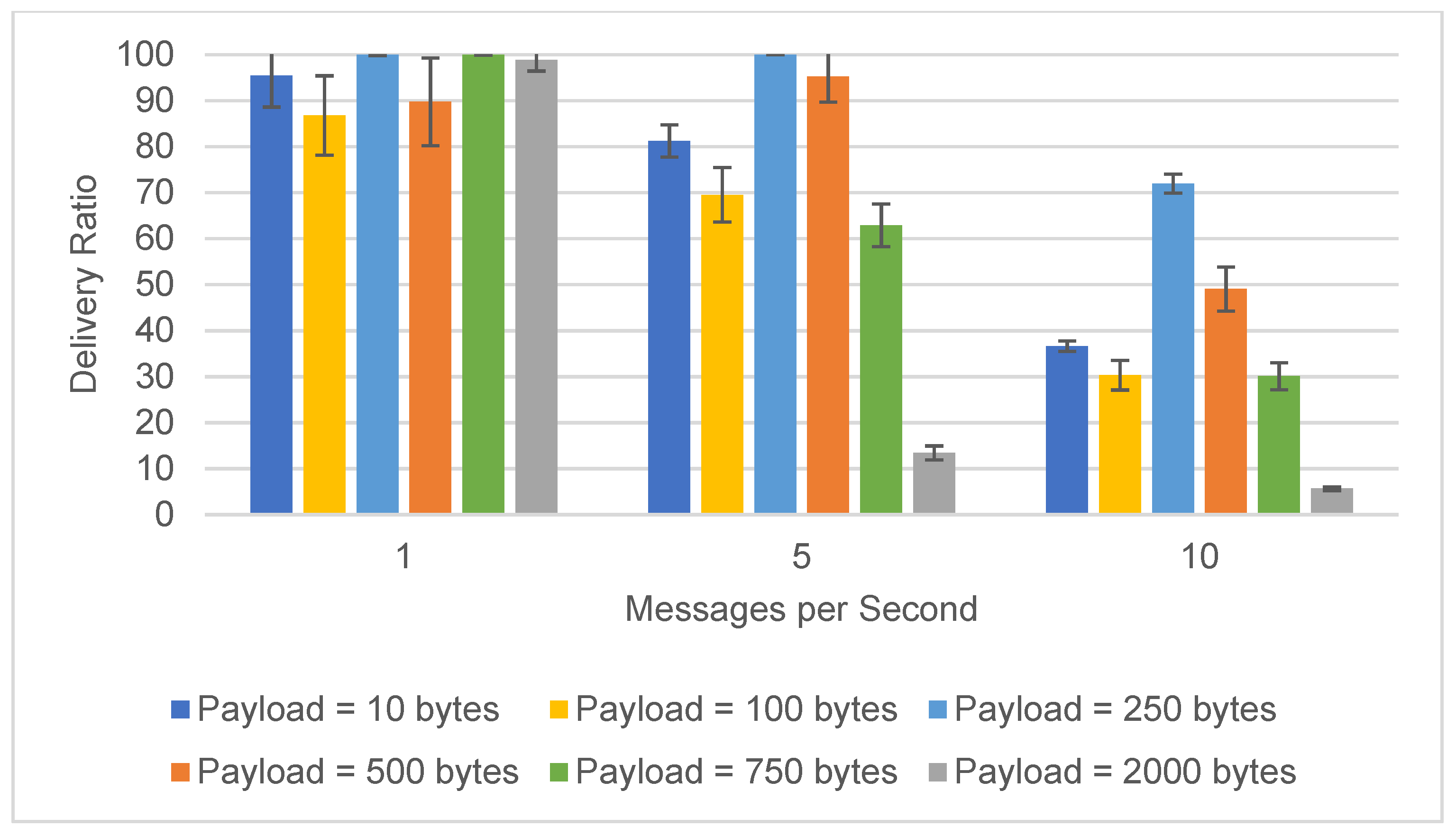 Information 13 00210 g011