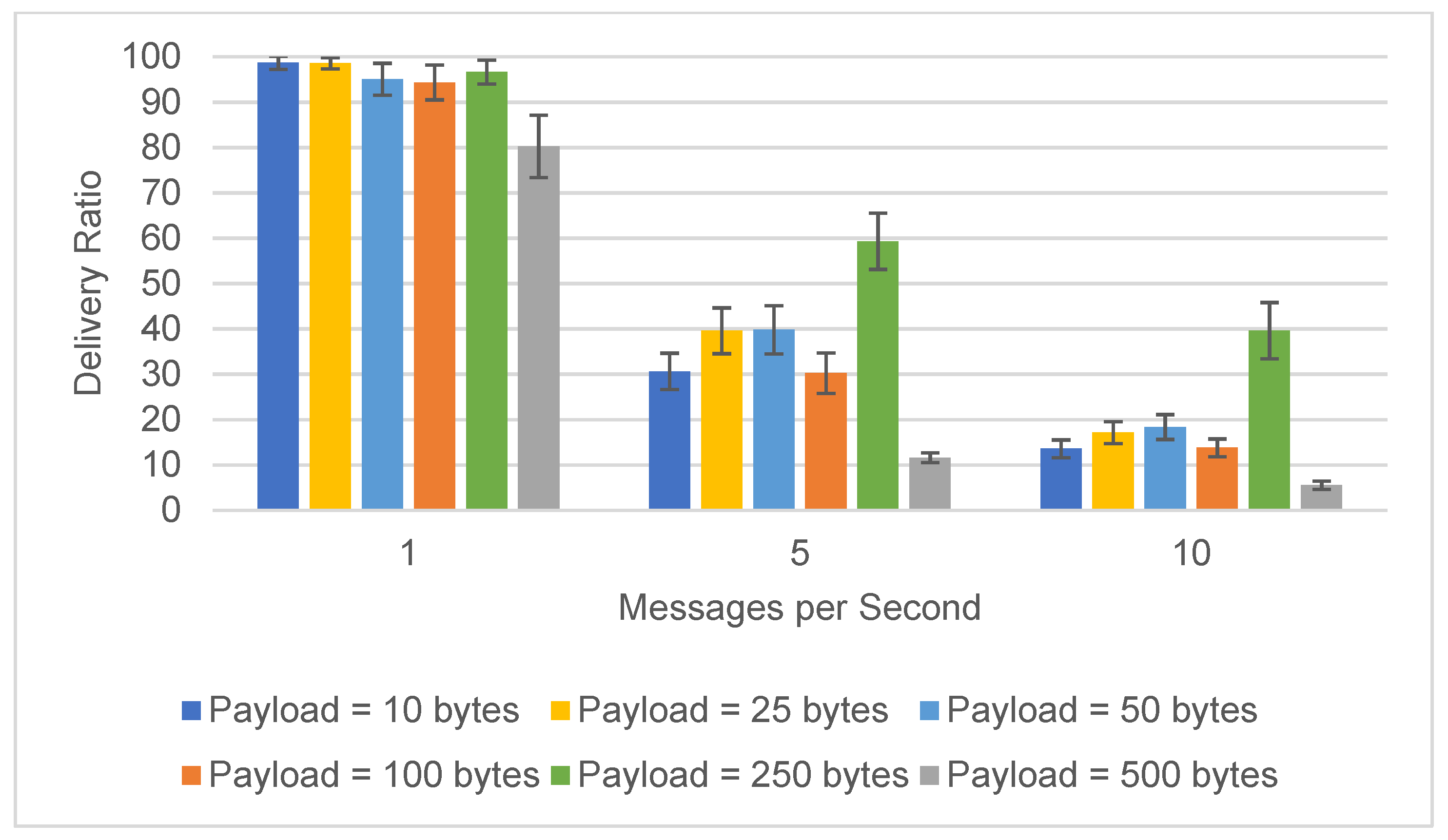 Information 13 00210 g014