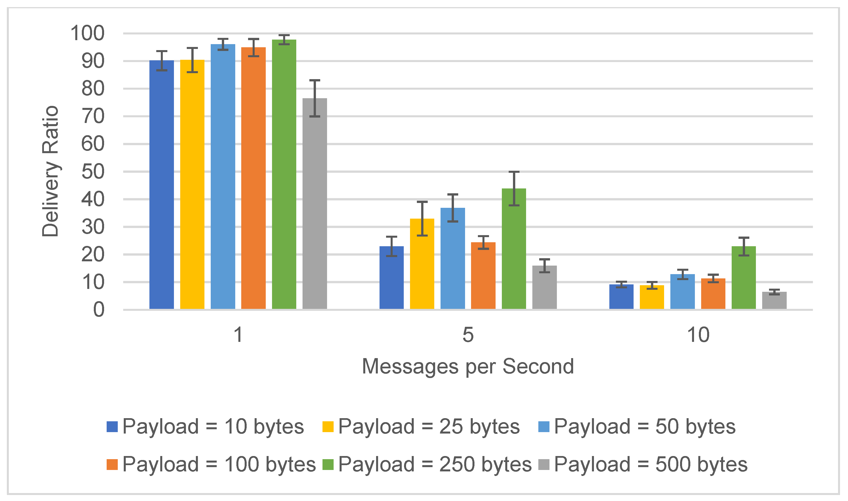 Information 13 00210 g016