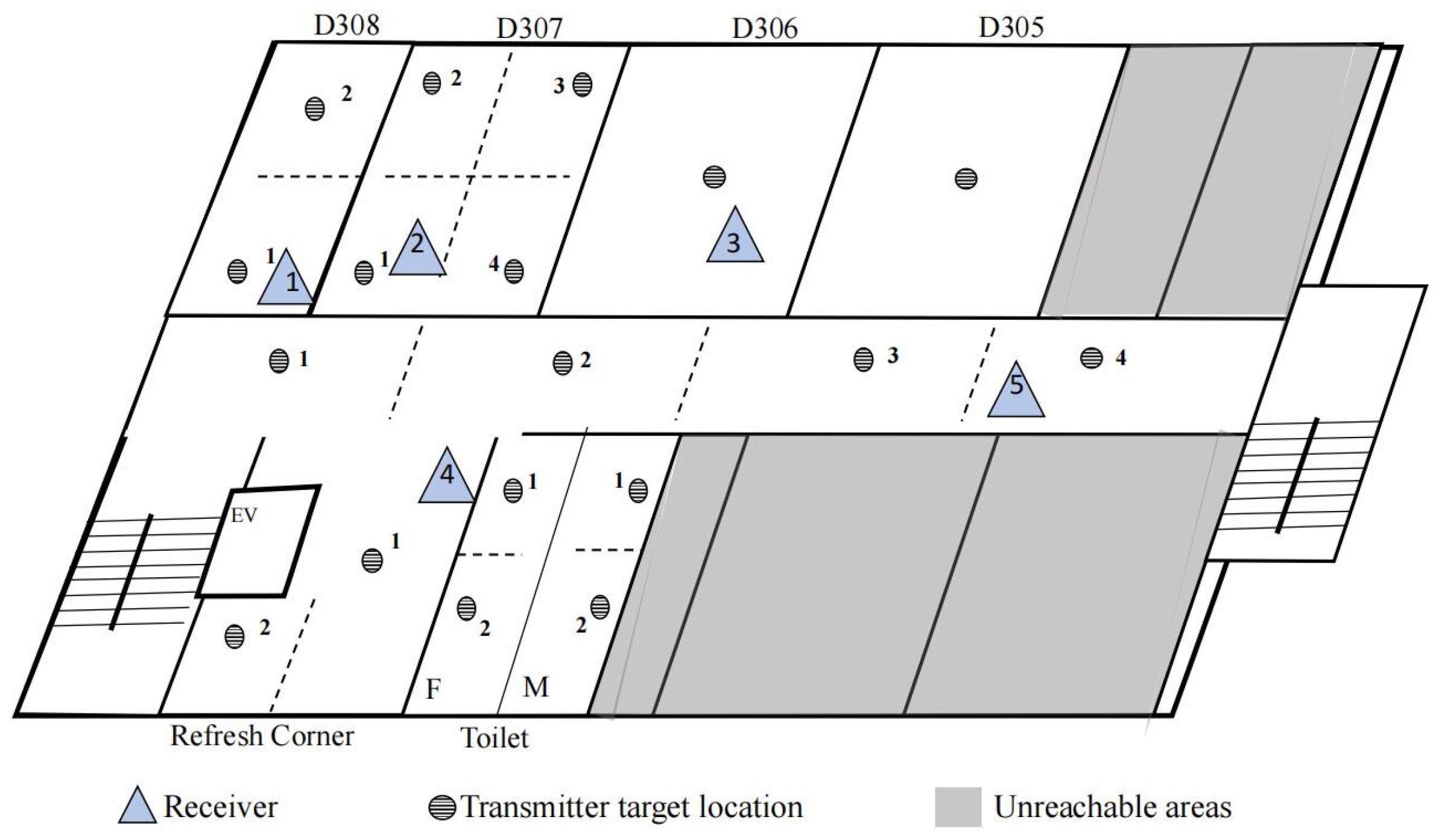 Information 13 00211 g003 550